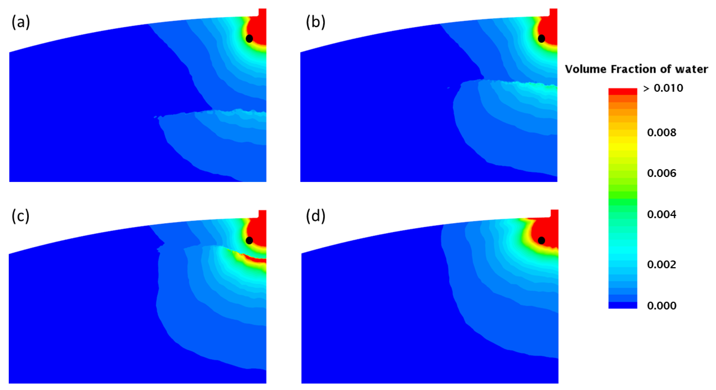 Energies 16 03637 g010