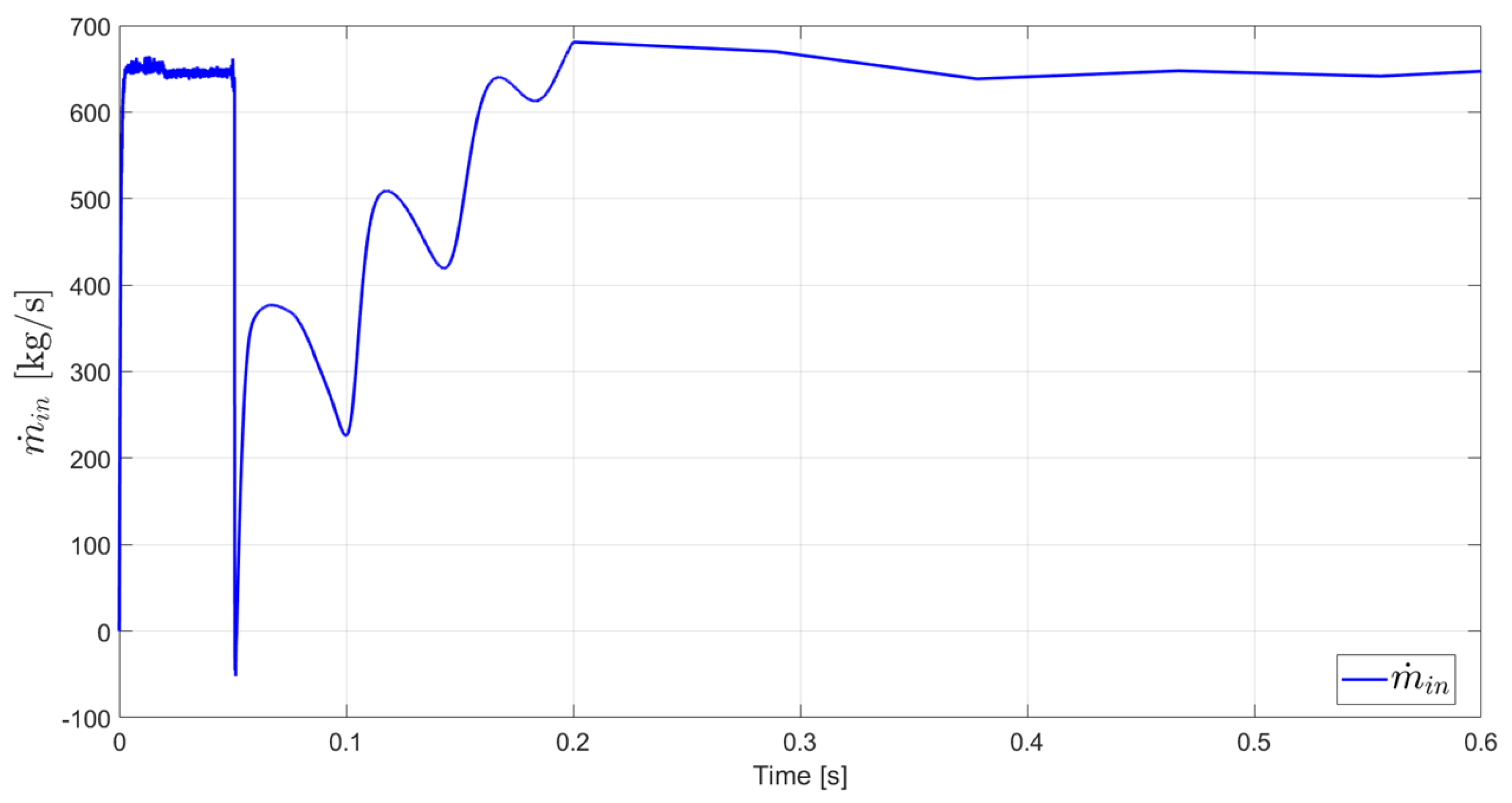 Energies 16 03637 g012