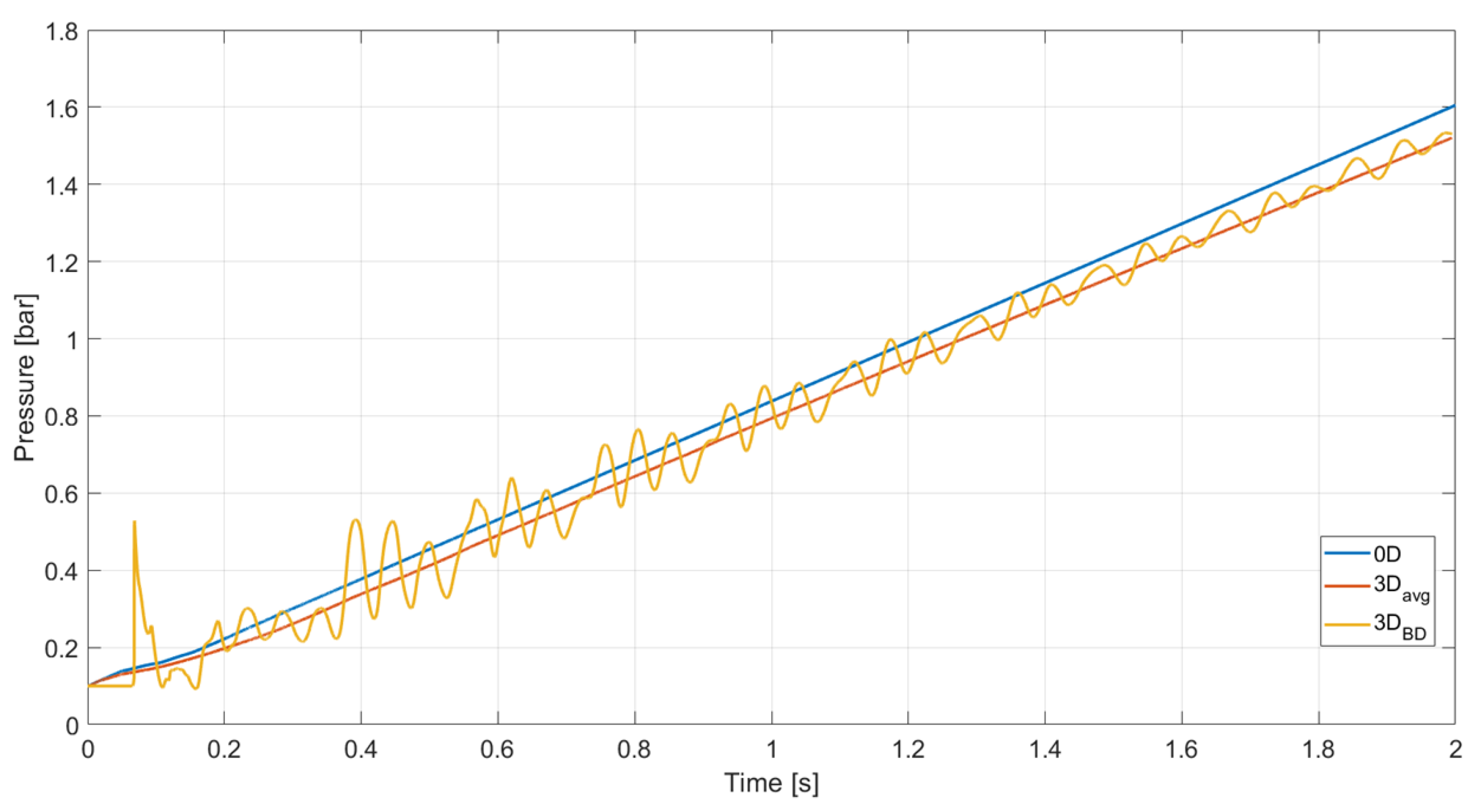 Energies 16 03637 g013