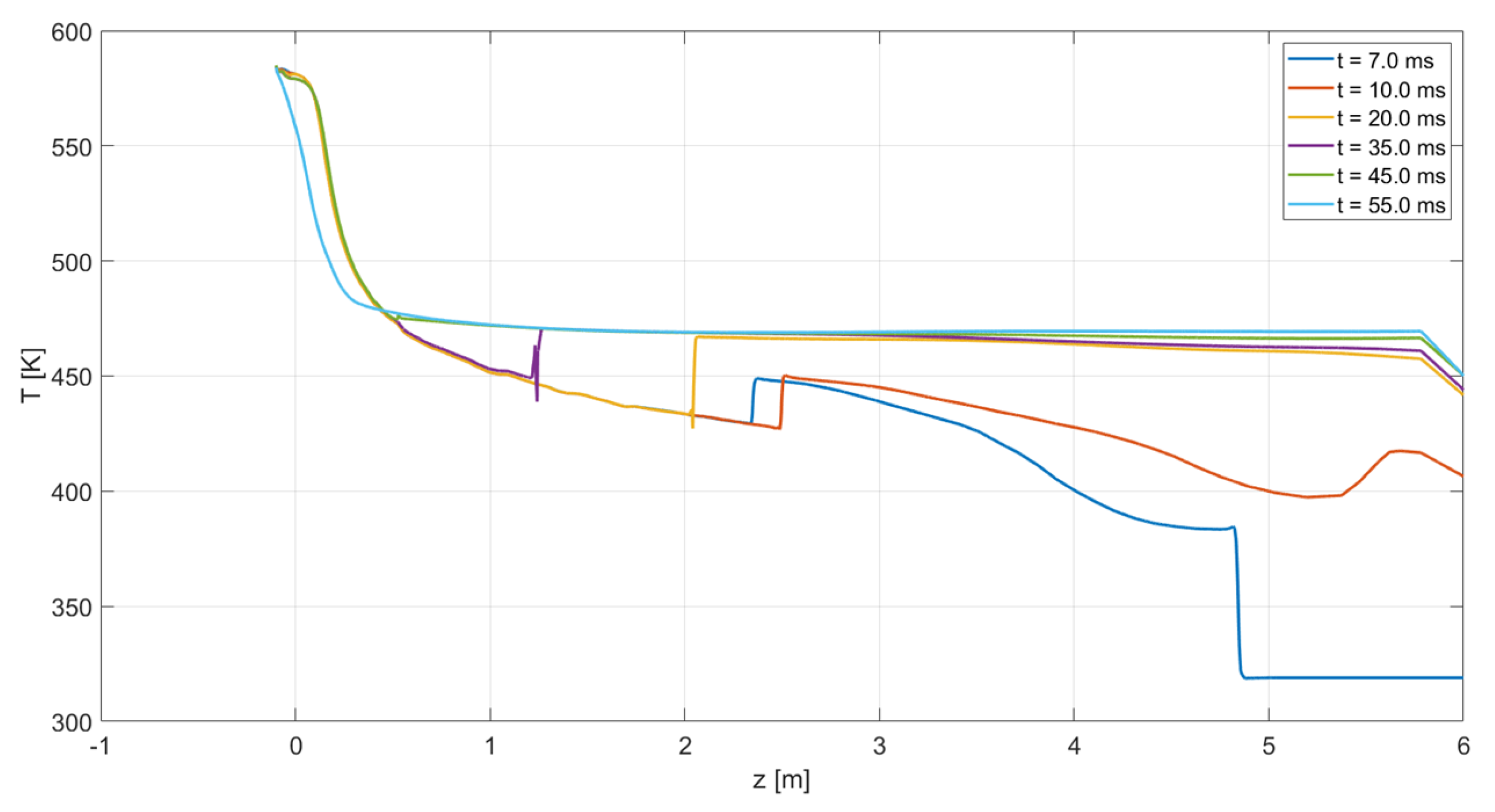 Energies 16 03637 g015