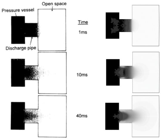 Energies 16 03637 g0a2