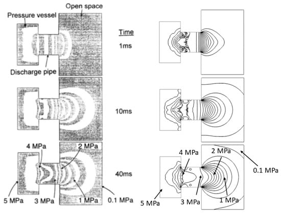 Energies 16 03637 g0a3