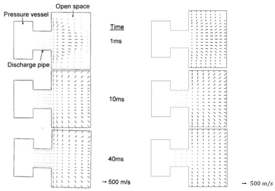 Energies 16 03637 g0a5