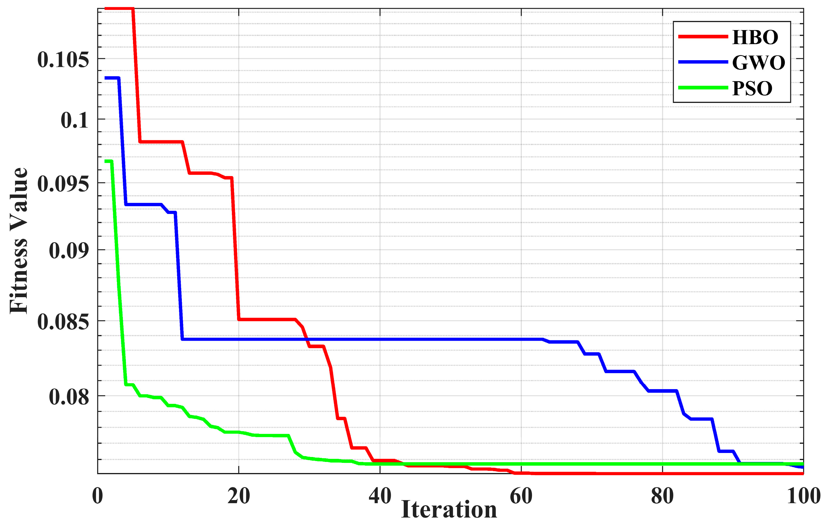Energies 16 03648 g011