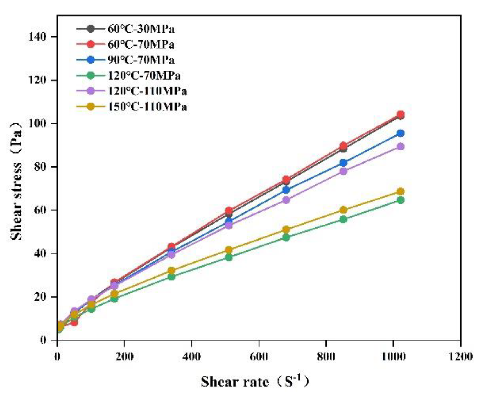 Energies 16 03650 g002
