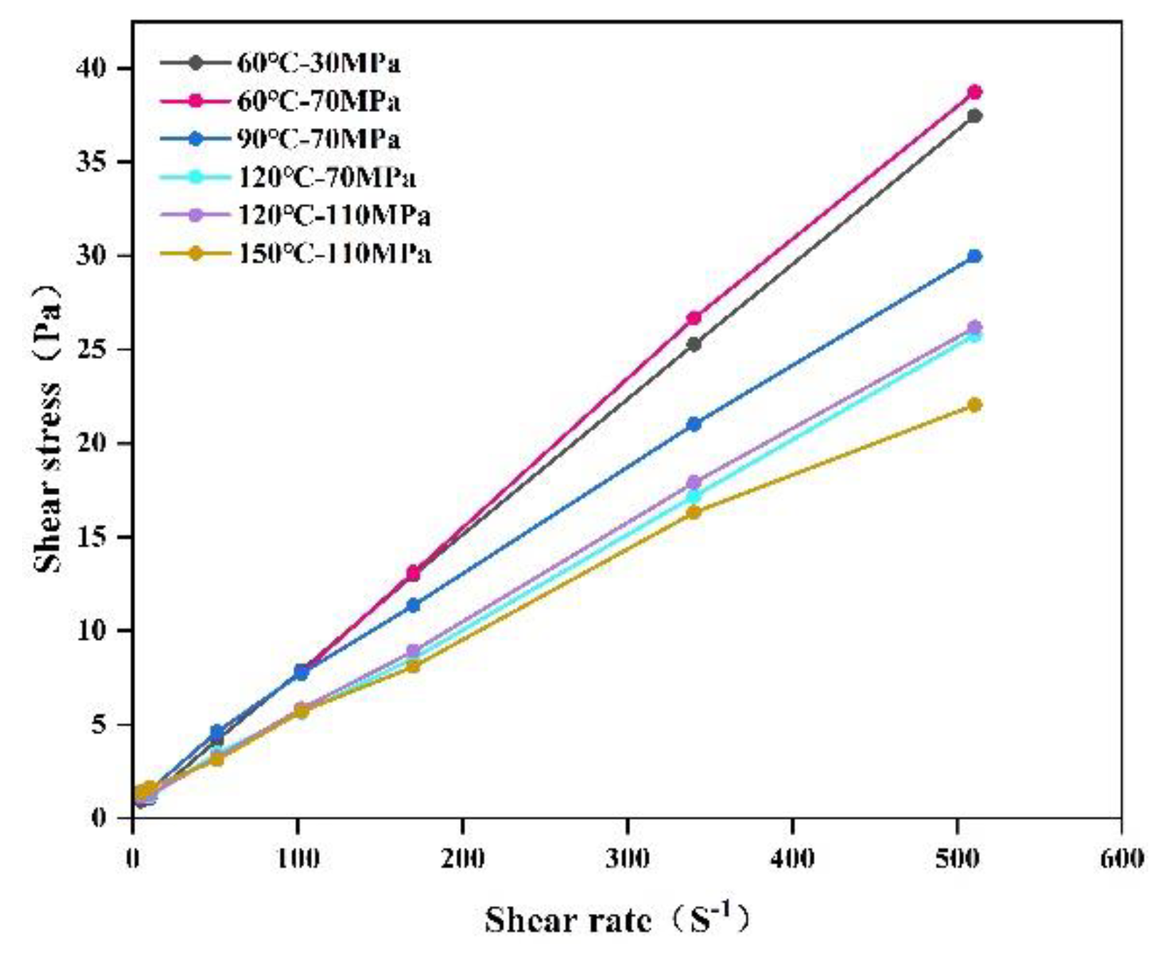 Energies 16 03650 g003