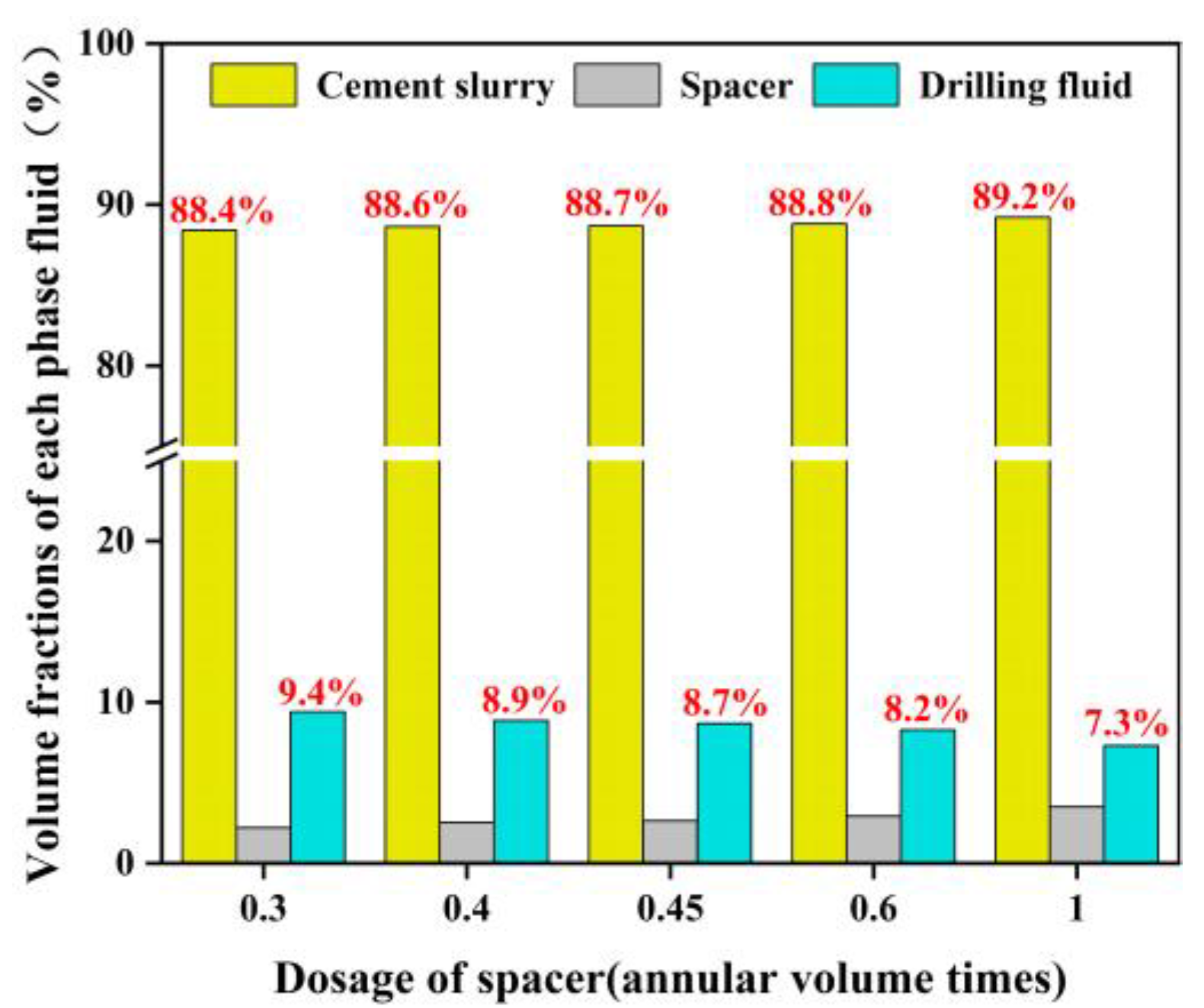 Energies 16 03650 g006