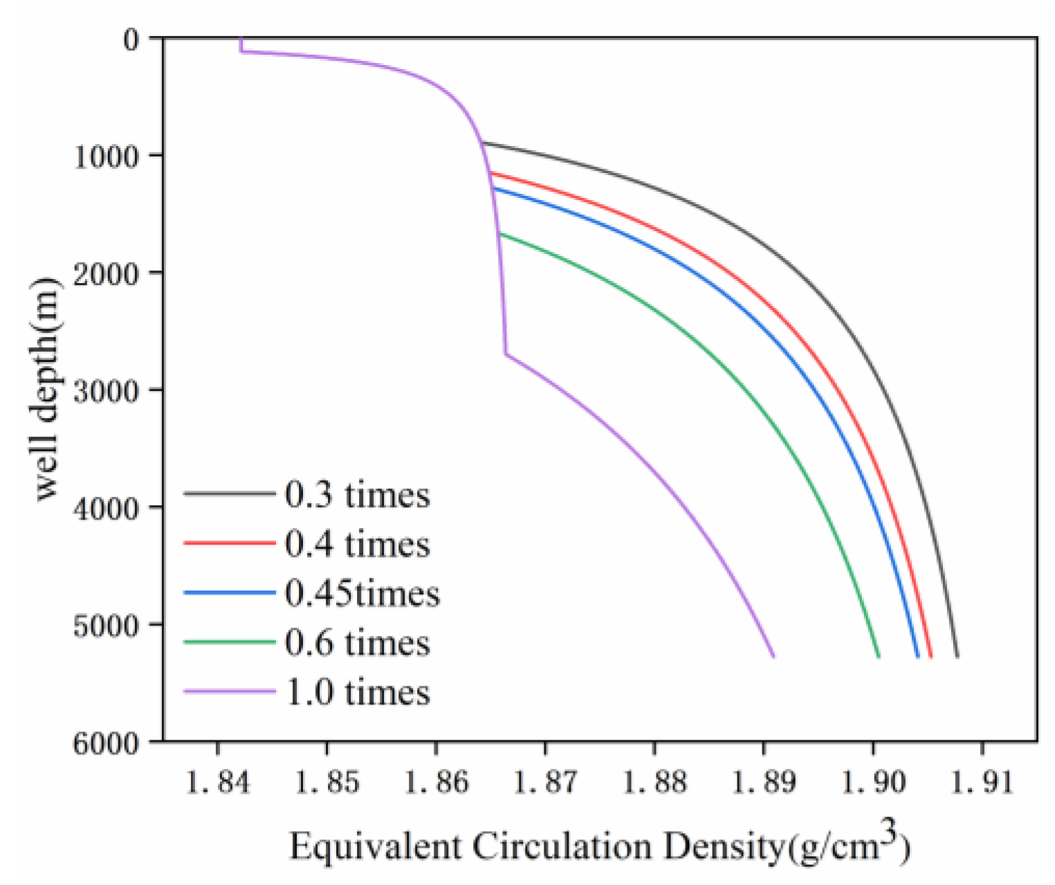 Energies 16 03650 g010