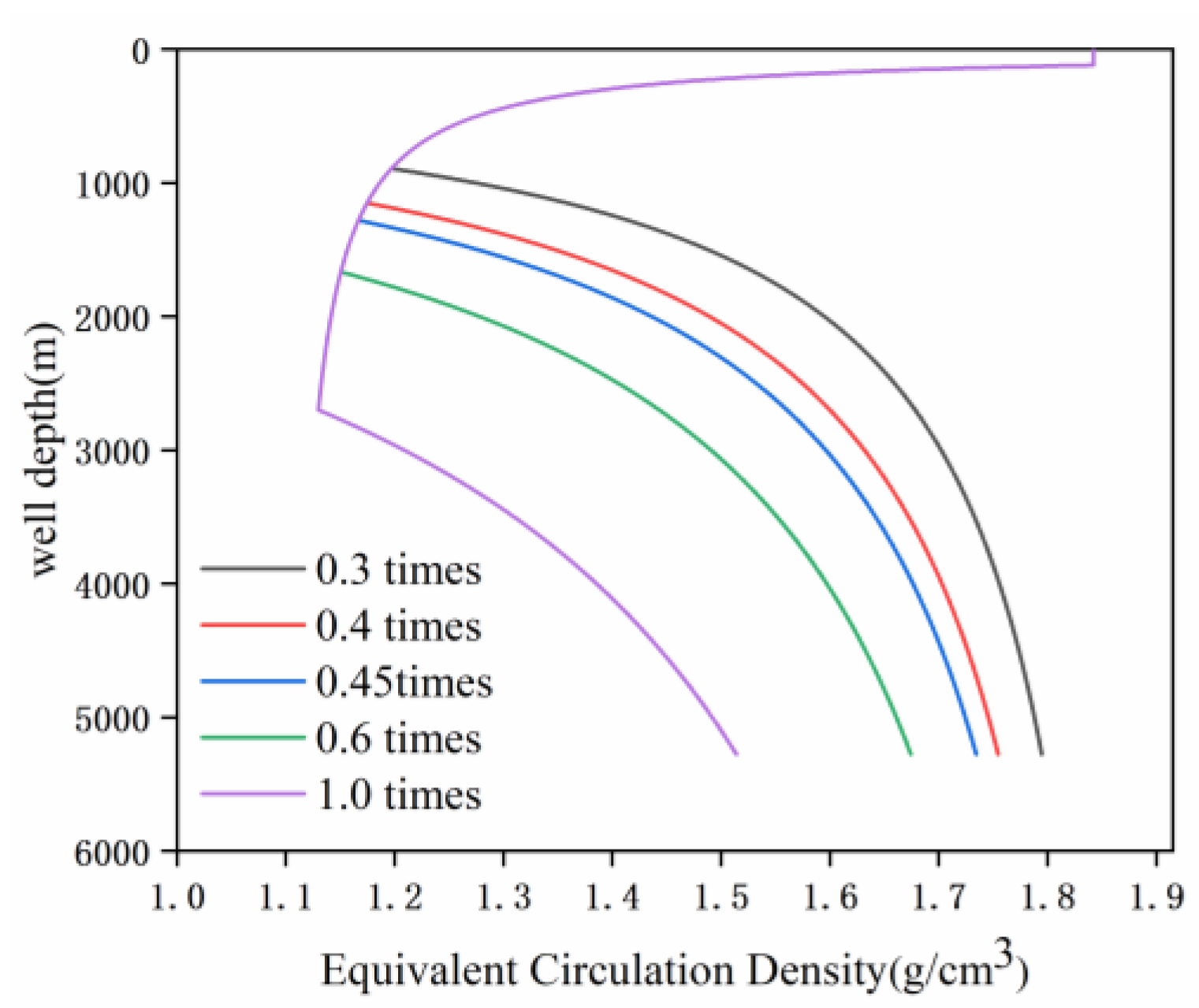 Energies 16 03650 g011