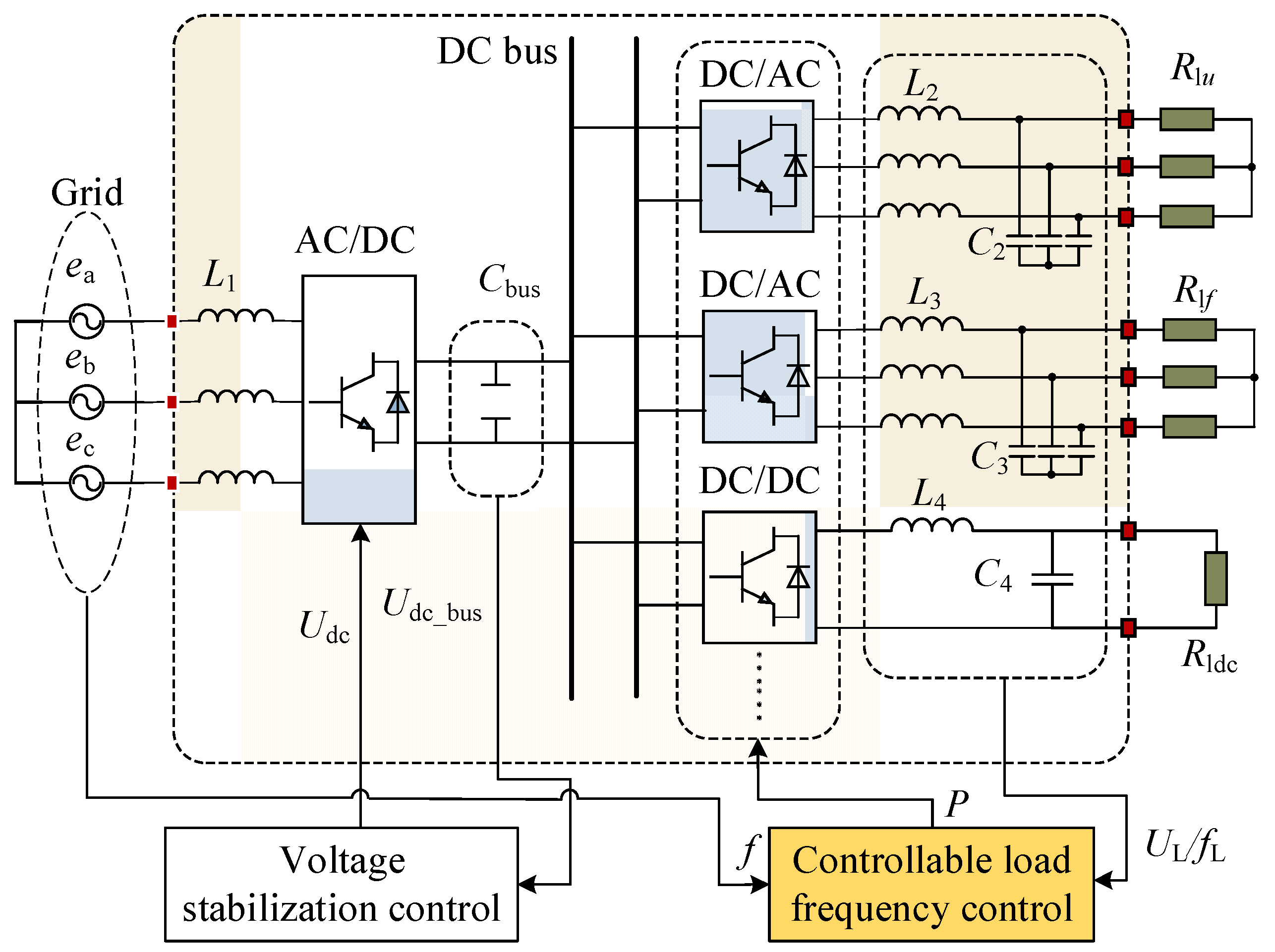 Energies 16 03651 g001