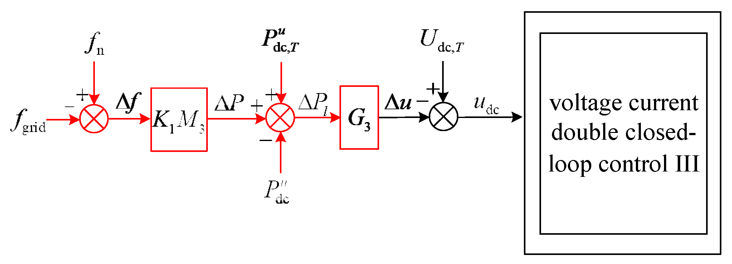 Energies 16 03651 g005