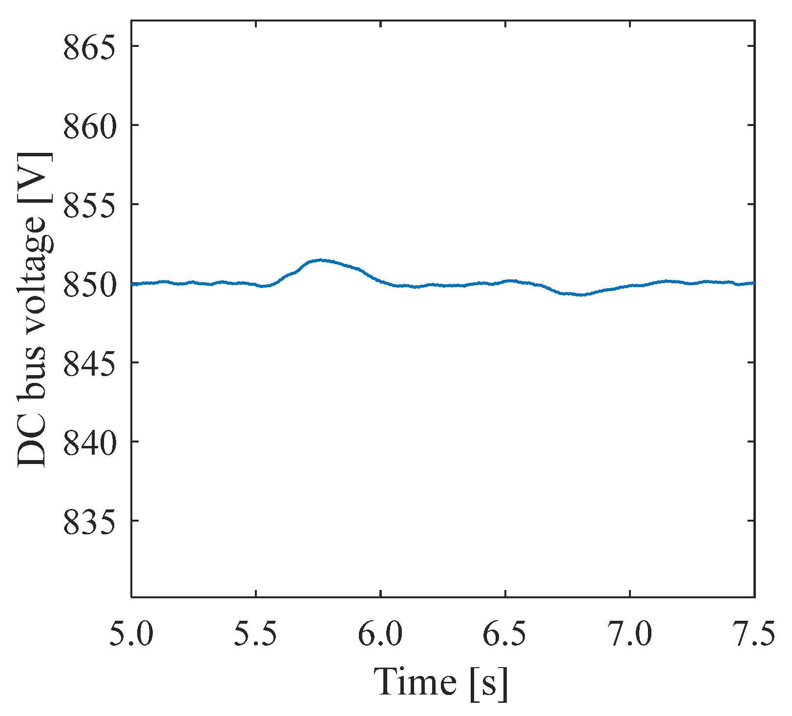 Energies 16 03651 g008