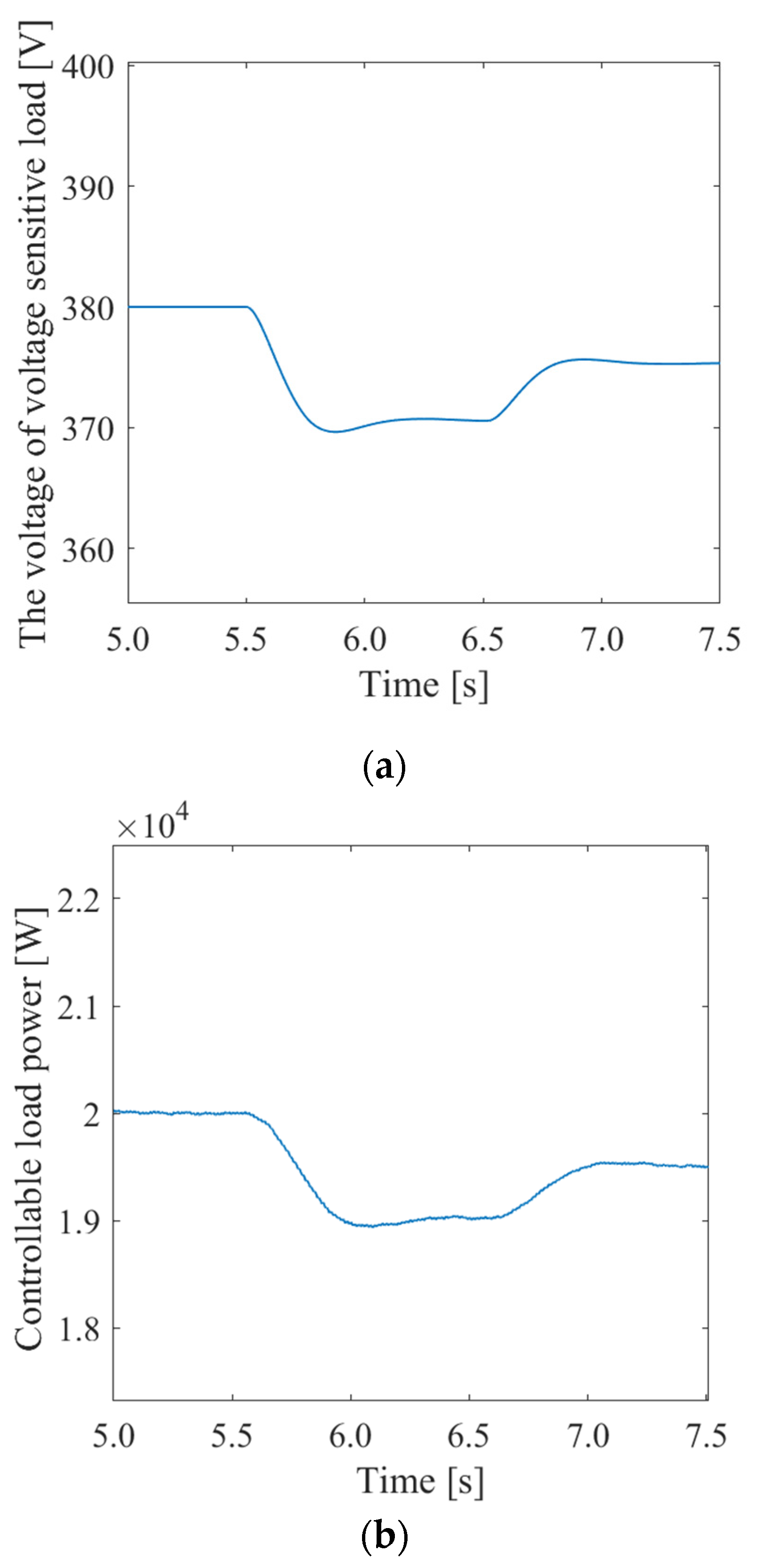 Energies 16 03651 g009