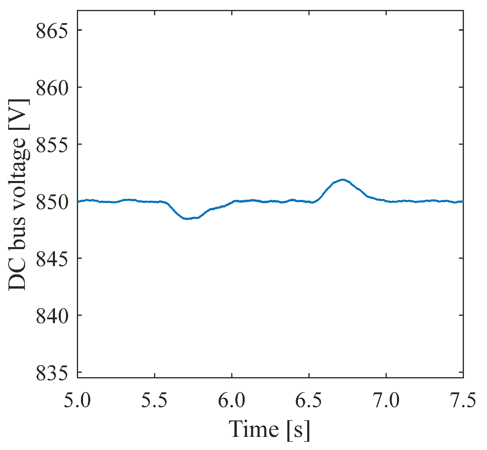 Energies 16 03651 g011