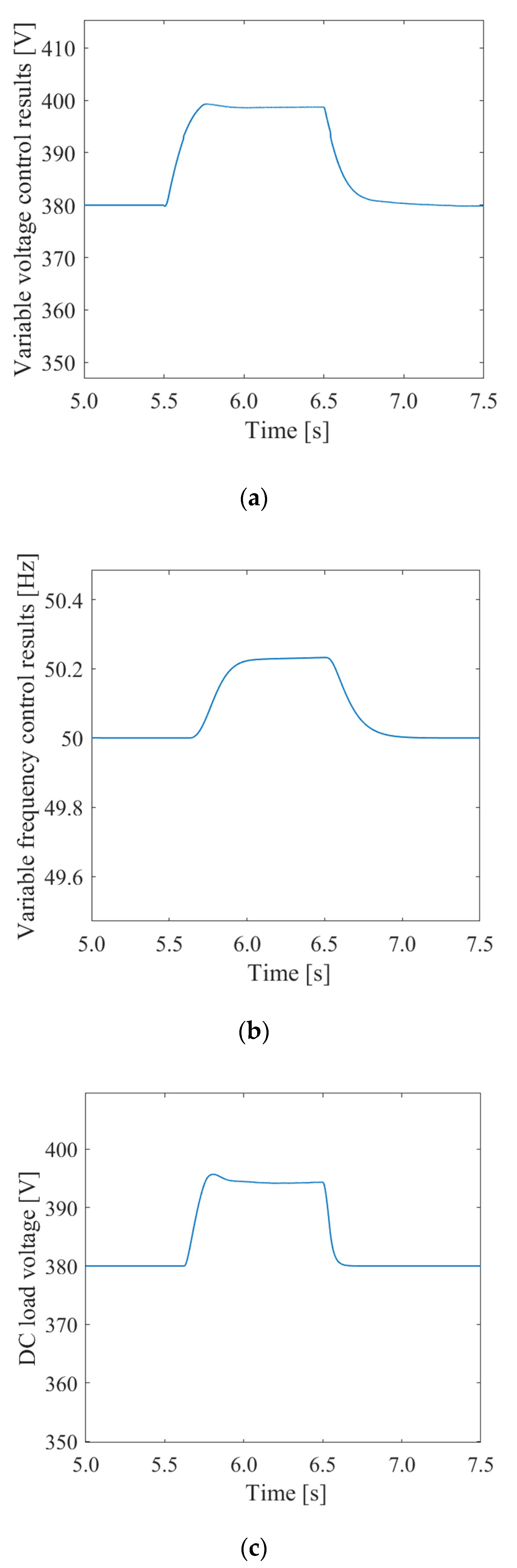 Energies 16 03651 g012