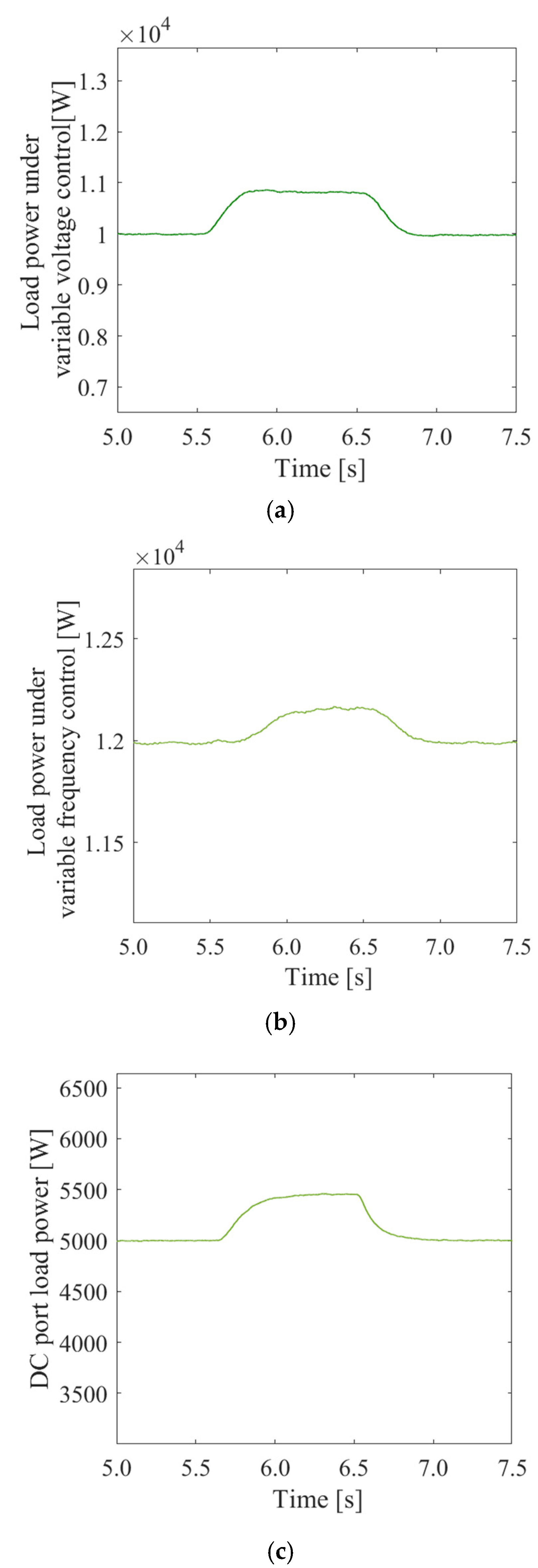 Energies 16 03651 g013
