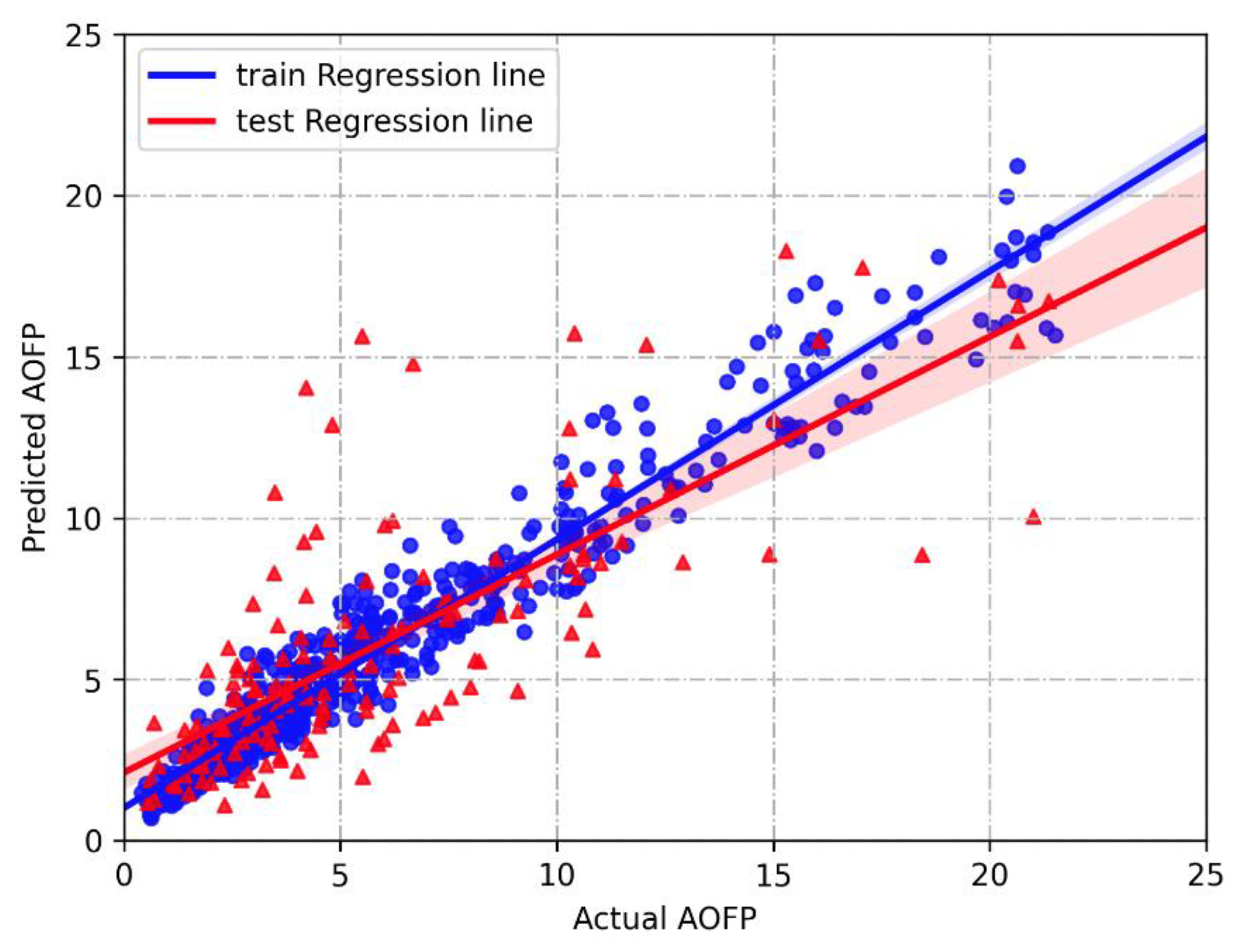 Energies 16 03653 g005 Energies 16 03653 g005