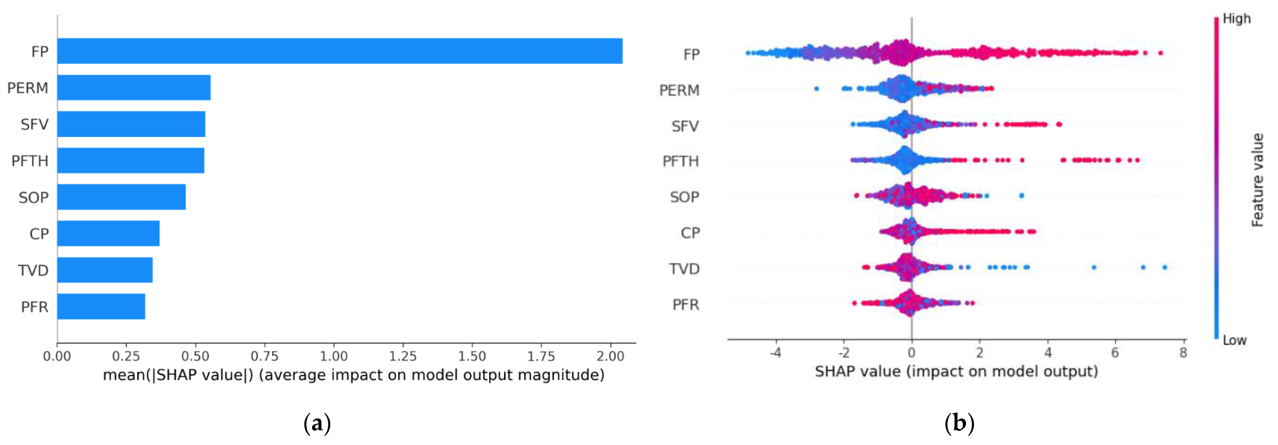 Energies 16 03653 g006 Energies 16 03653 g006