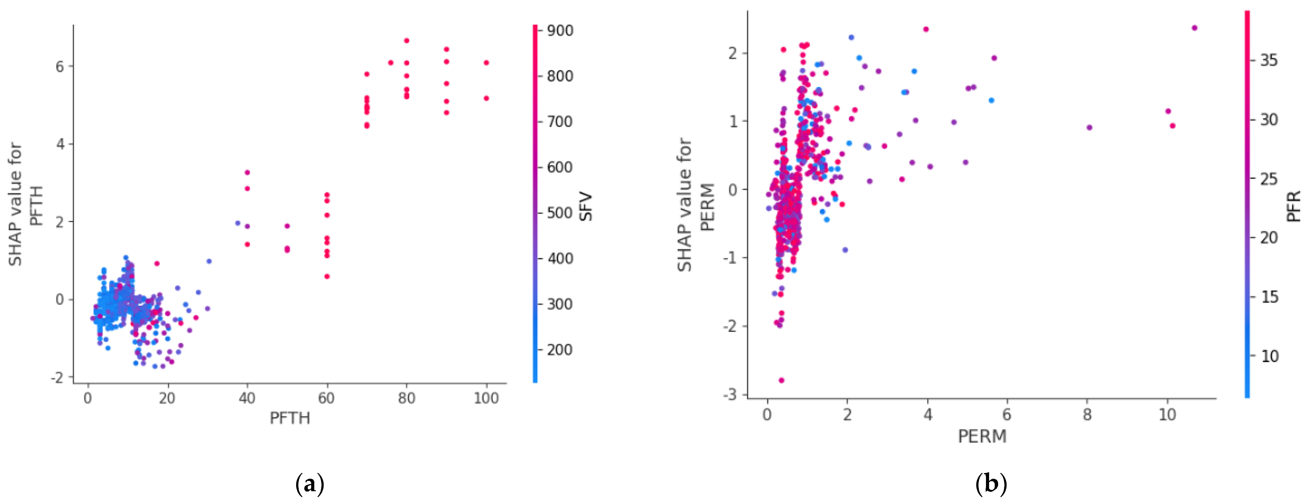 Energies 16 03653 g007 Energies 16 03653 g007