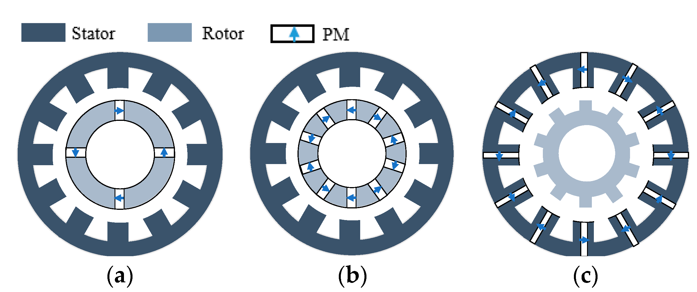 Energies 16 03658 g001 Energies 16 03658 g001