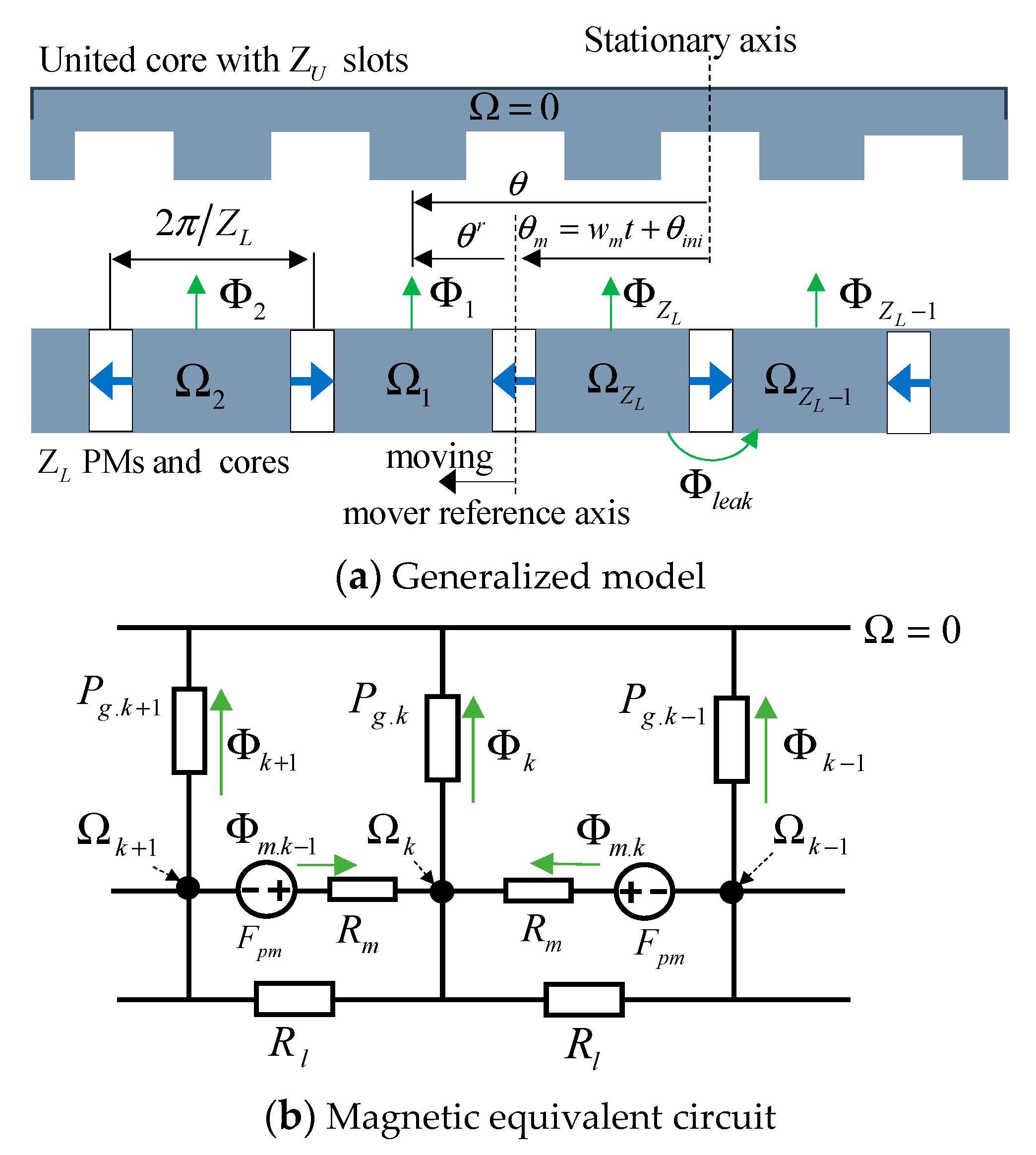 Energies 16 03658 g002 Energies 16 03658 g002