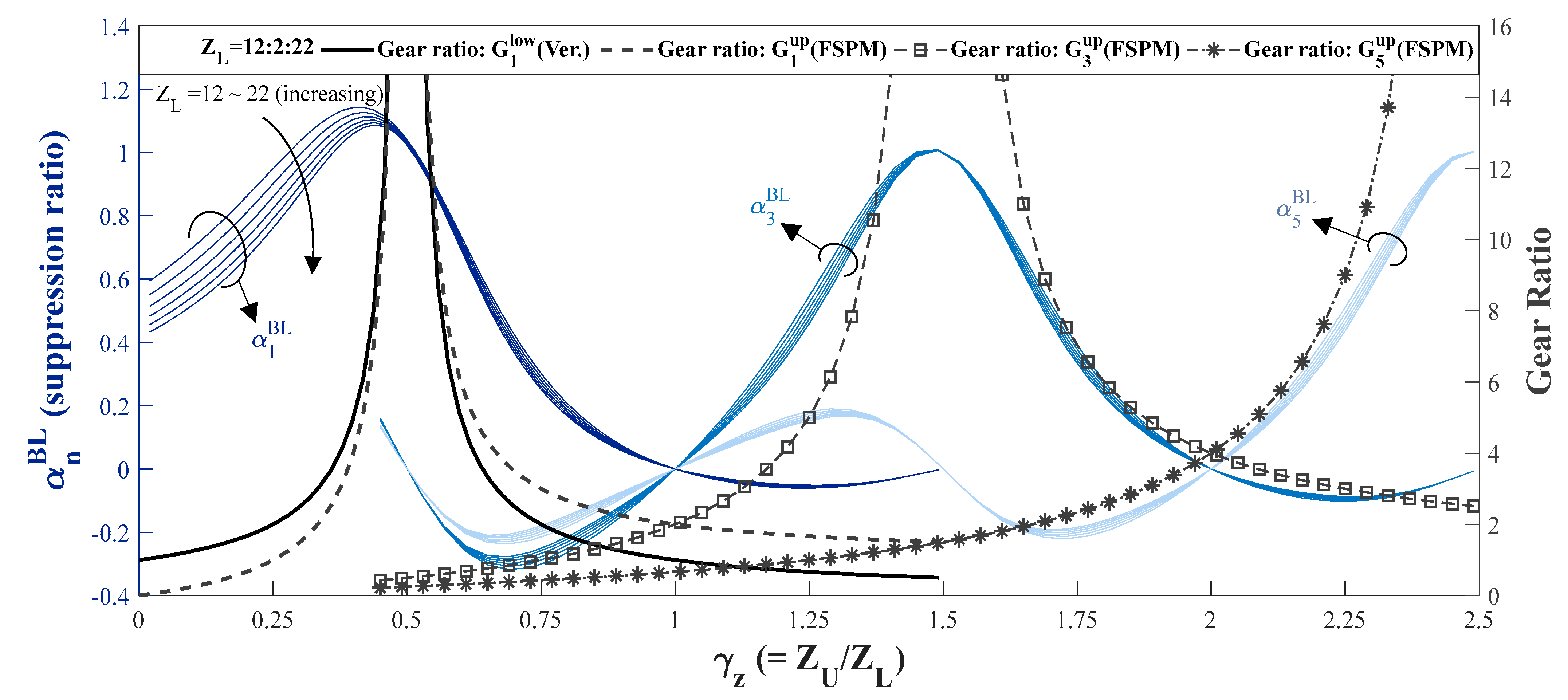 Energies 16 03658 g003 Energies 16 03658 g003