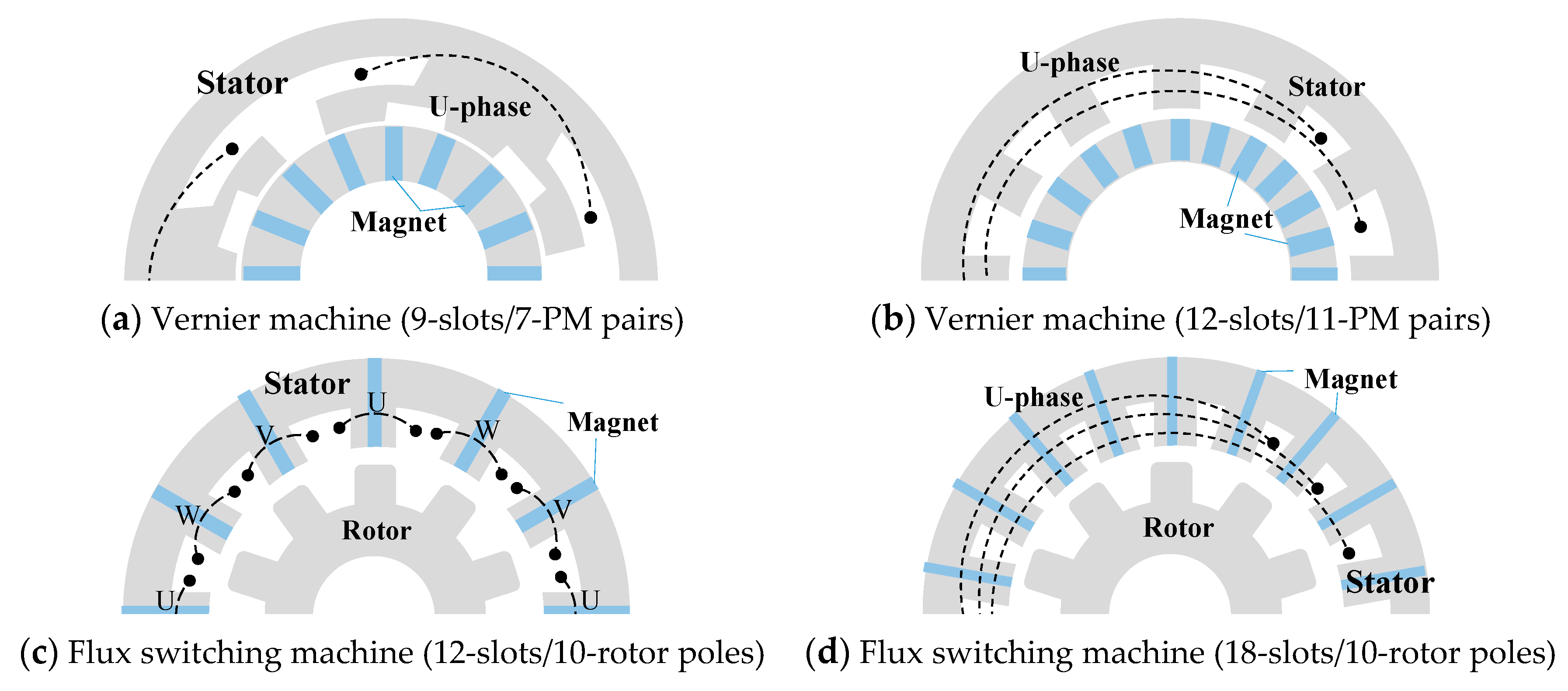Energies 16 03658 g004 Energies 16 03658 g004
