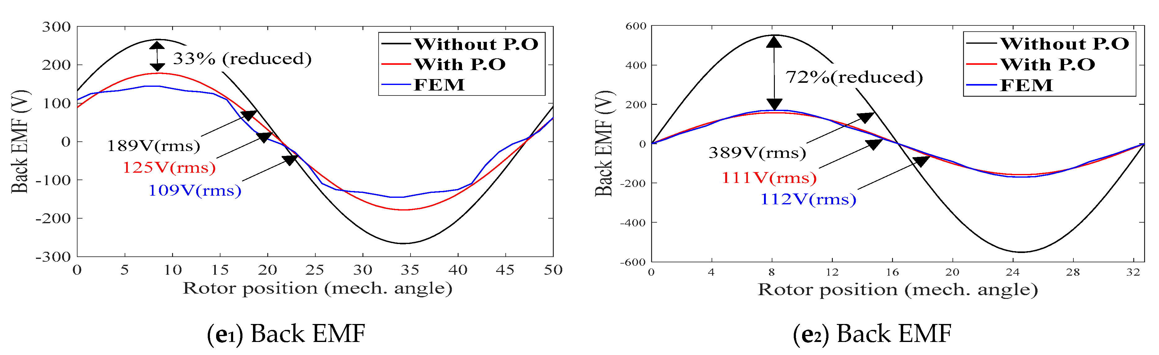 Energies 16 03658 g006b Energies 16 03658 g006b