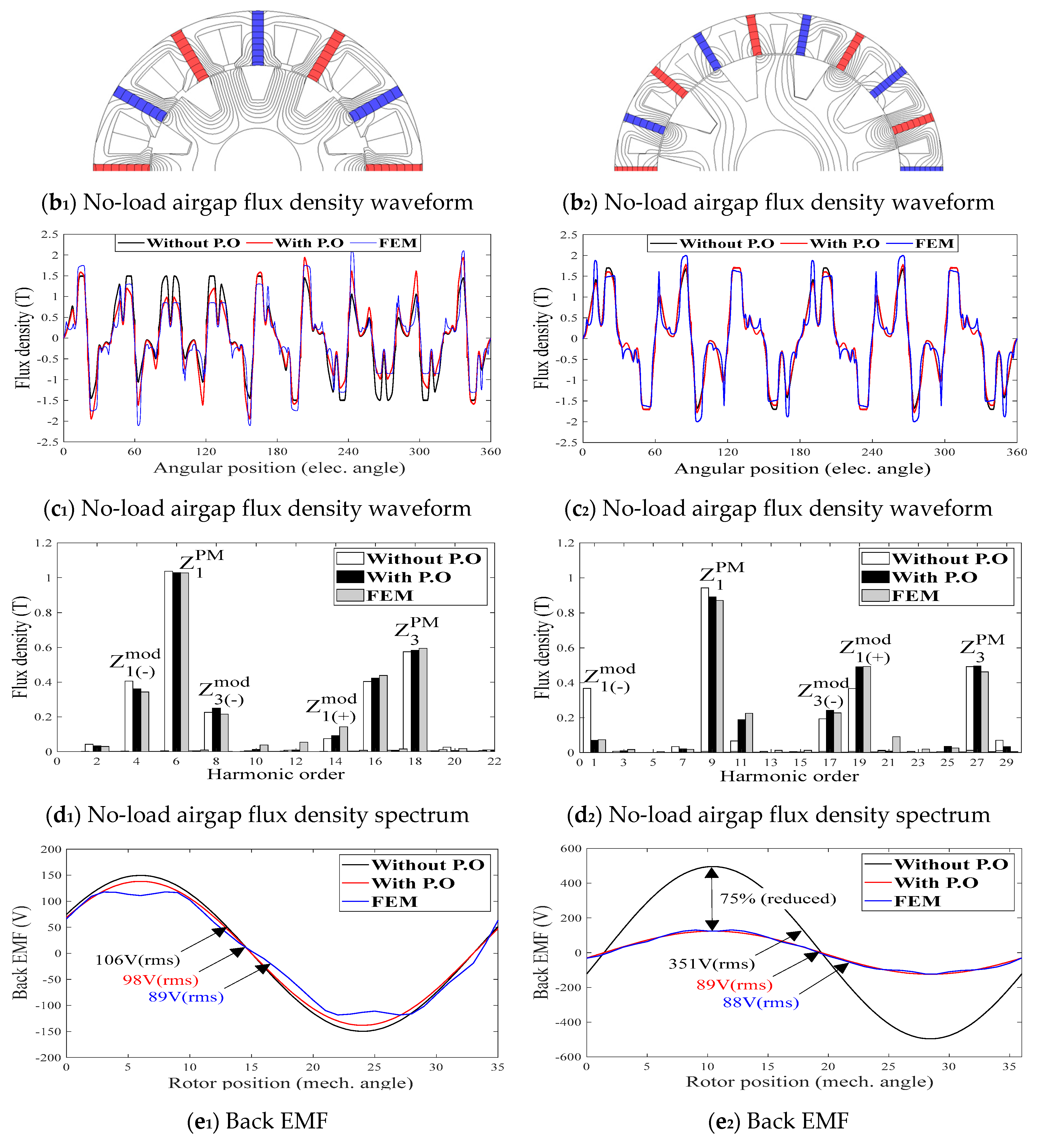 Energies 16 03658 g007b Energies 16 03658 g007b