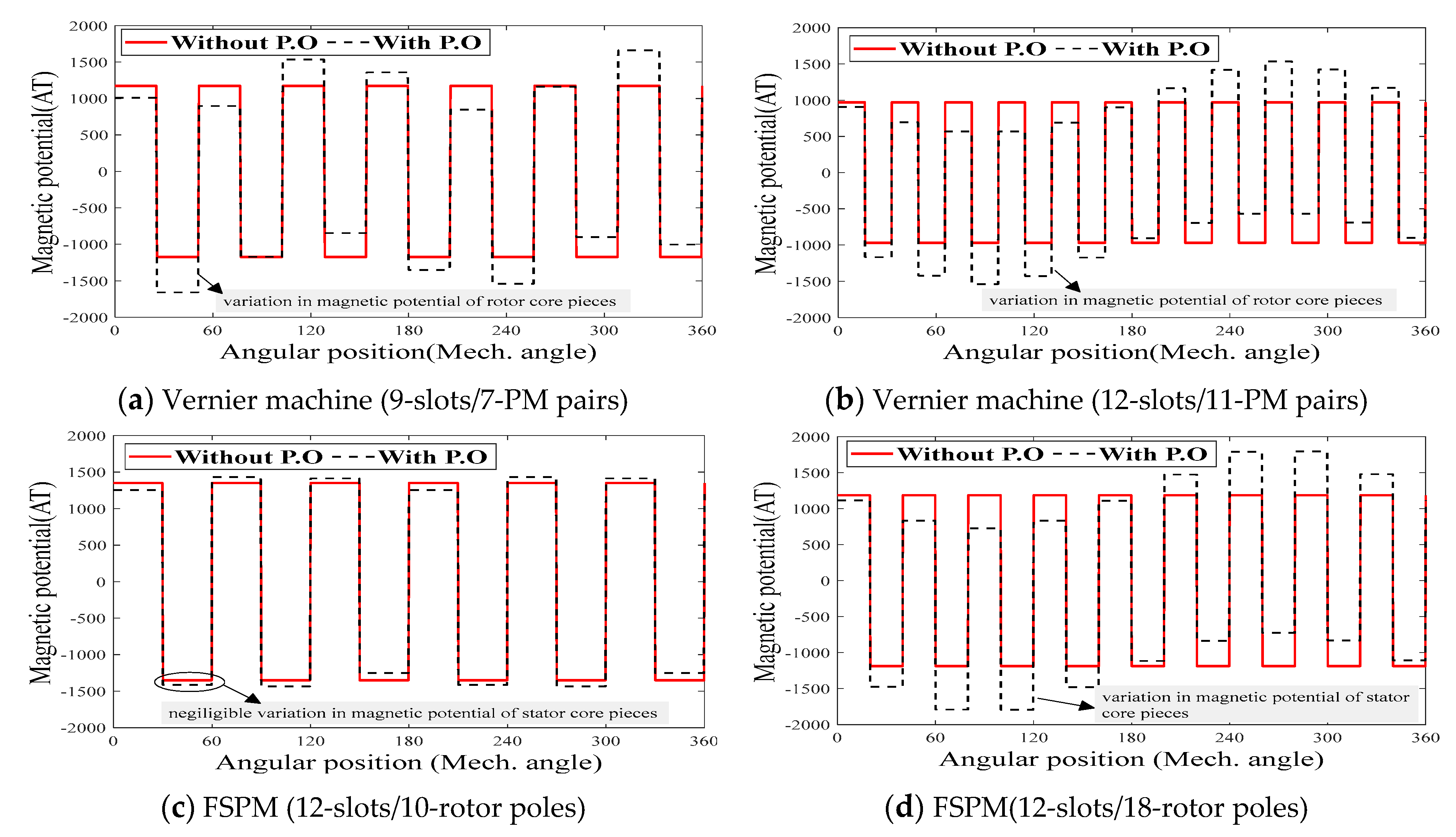 Energies 16 03658 g0a1 Energies 16 03658 g0a1