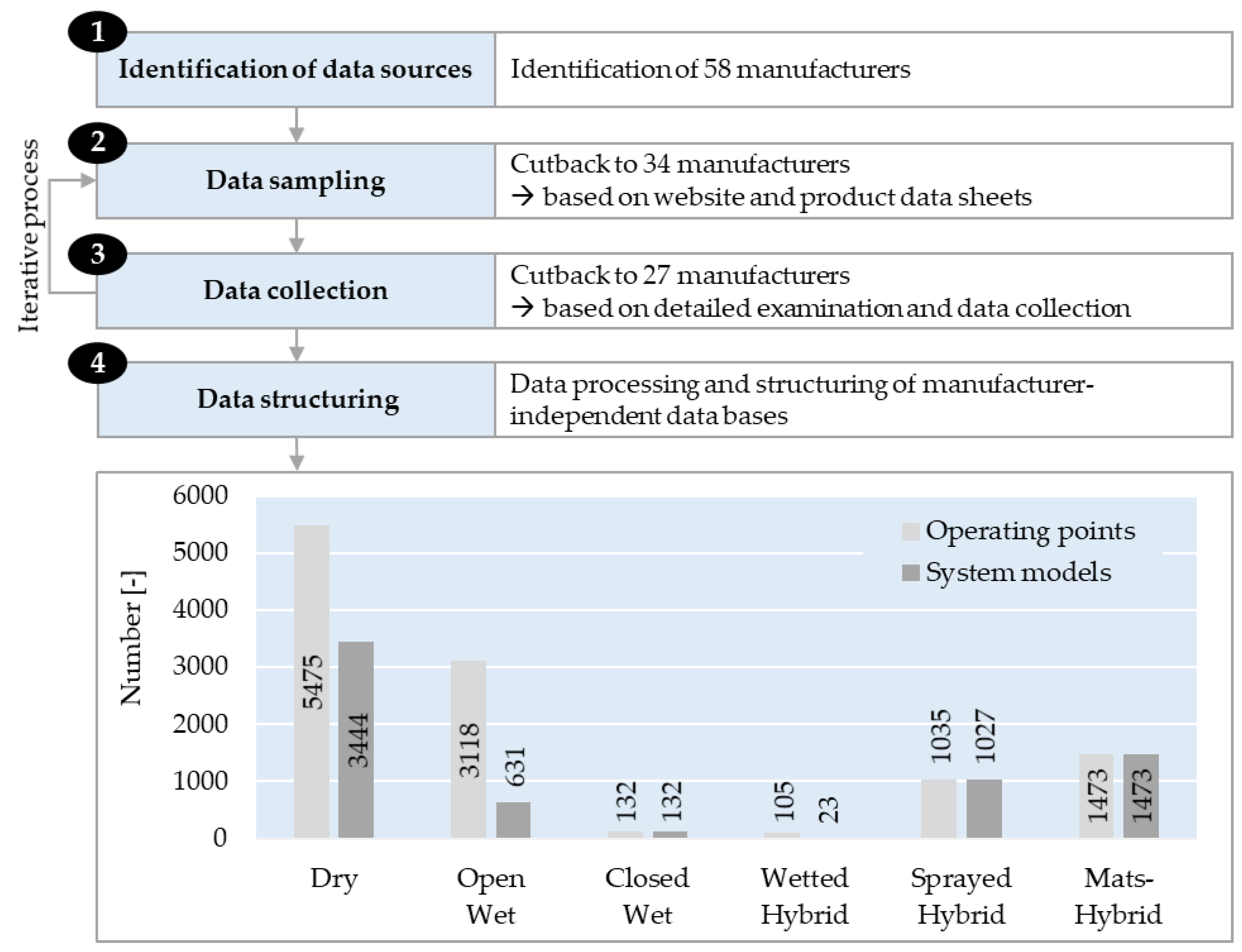 Energies 16 03661 g003