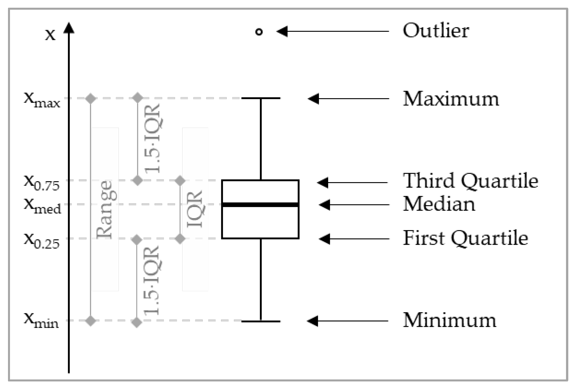 Energies 16 03661 g004
