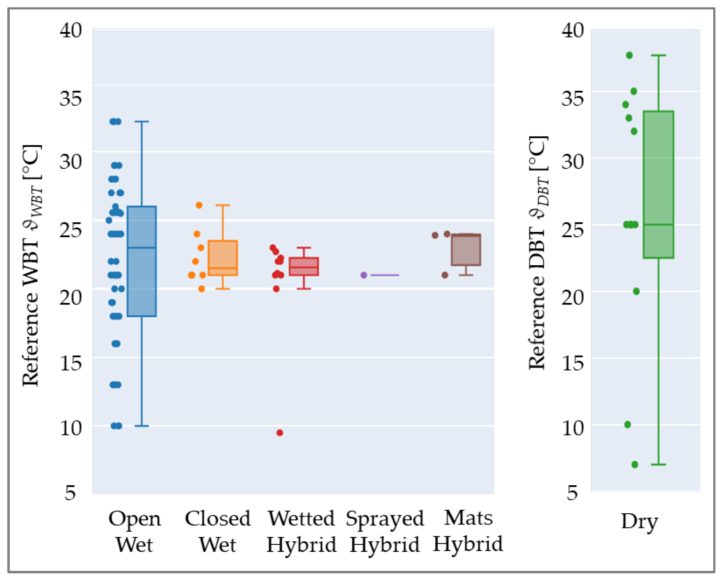 Energies 16 03661 g005