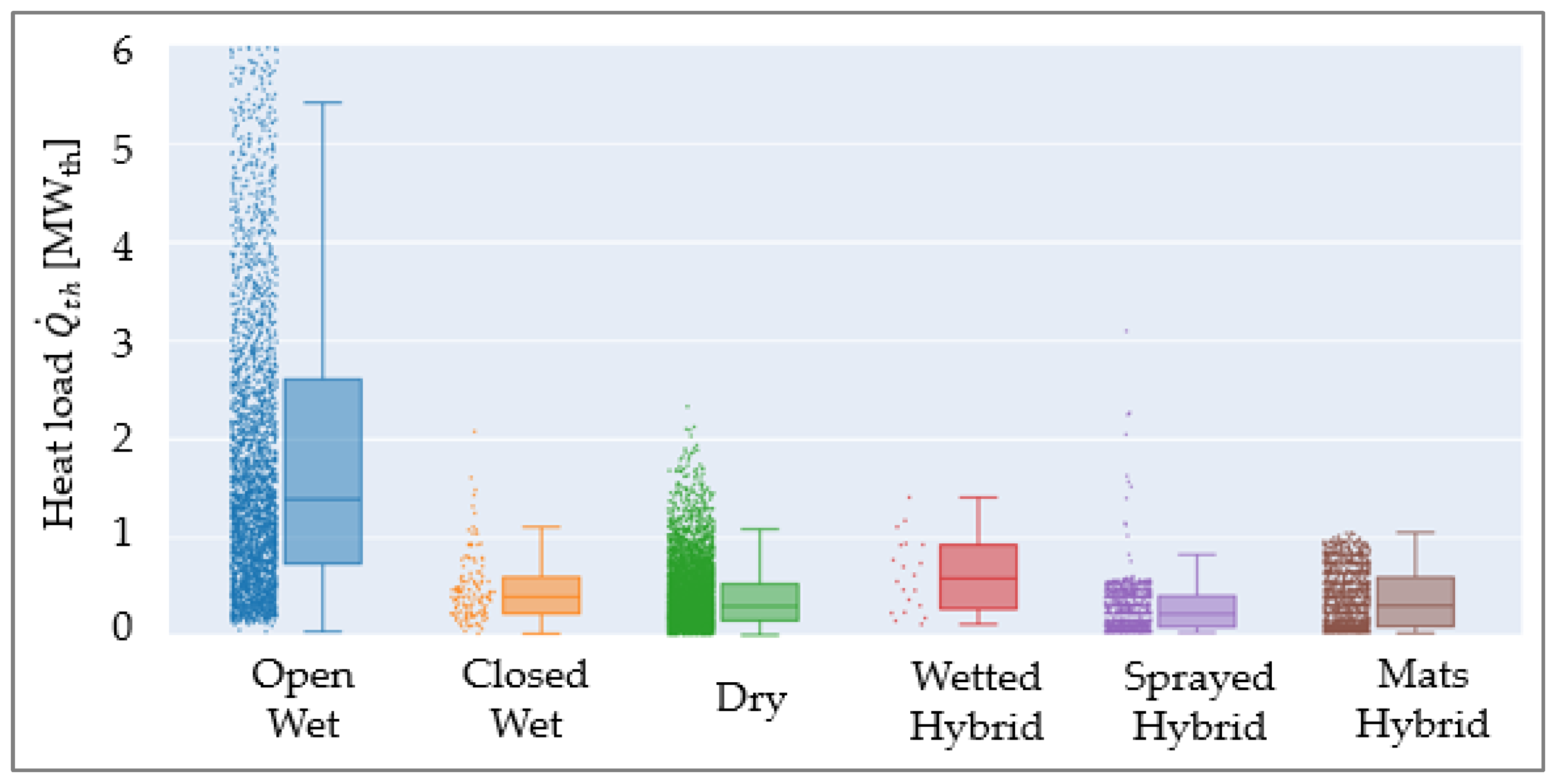 Energies 16 03661 g008