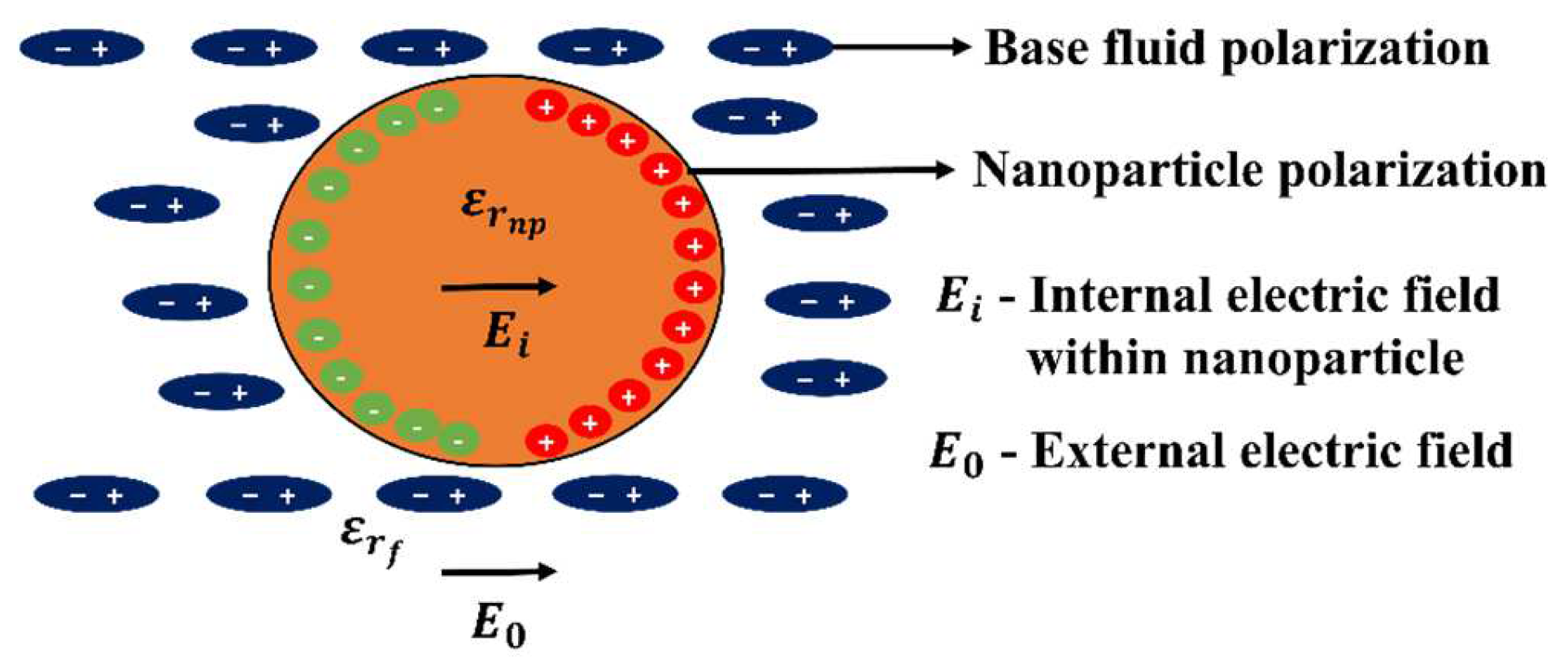 Energies 16 03662 g008
