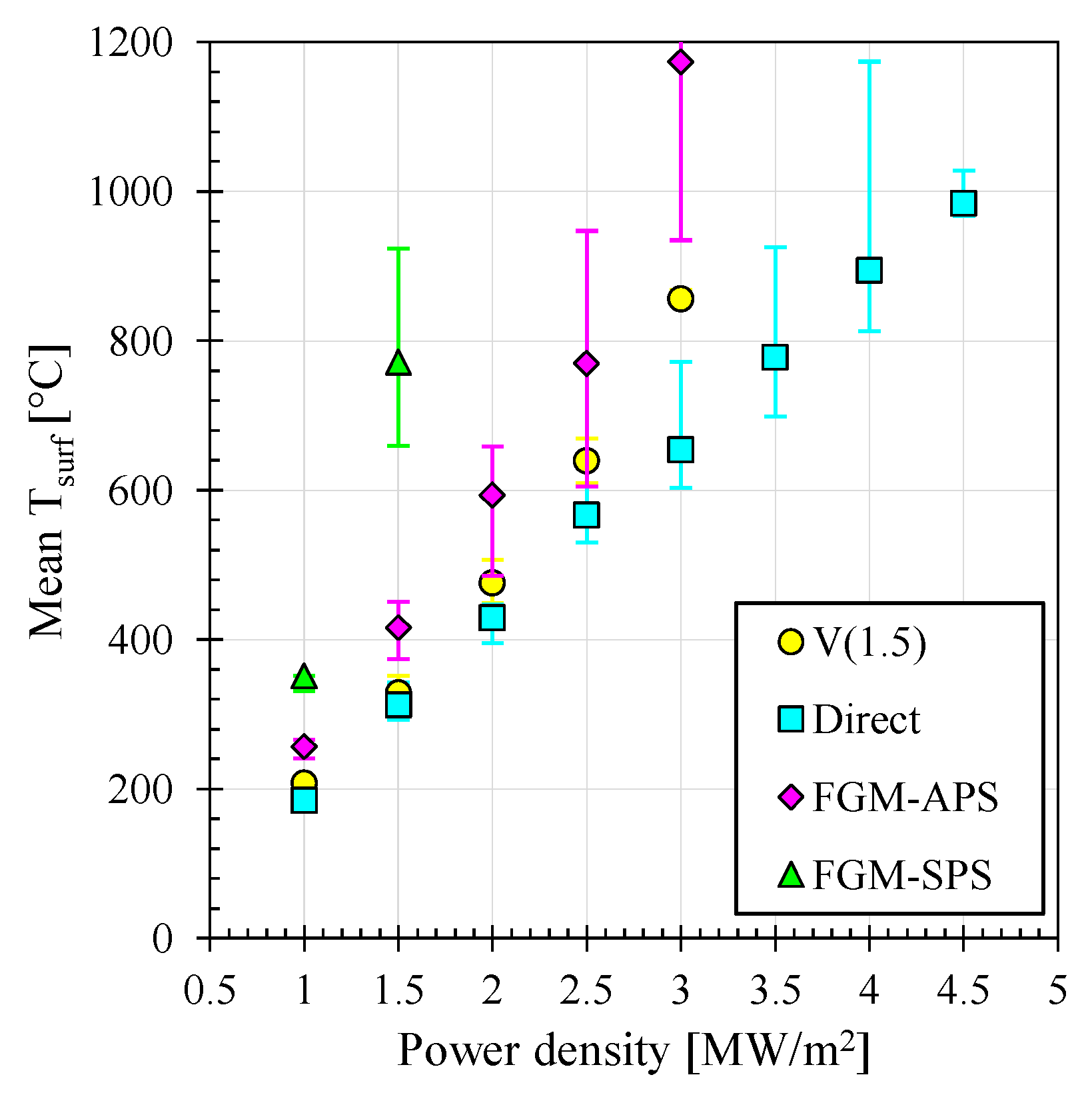 Energies 16 03664 g005