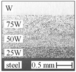 Energies 16 03664 i002 Energies 16 03664 i002