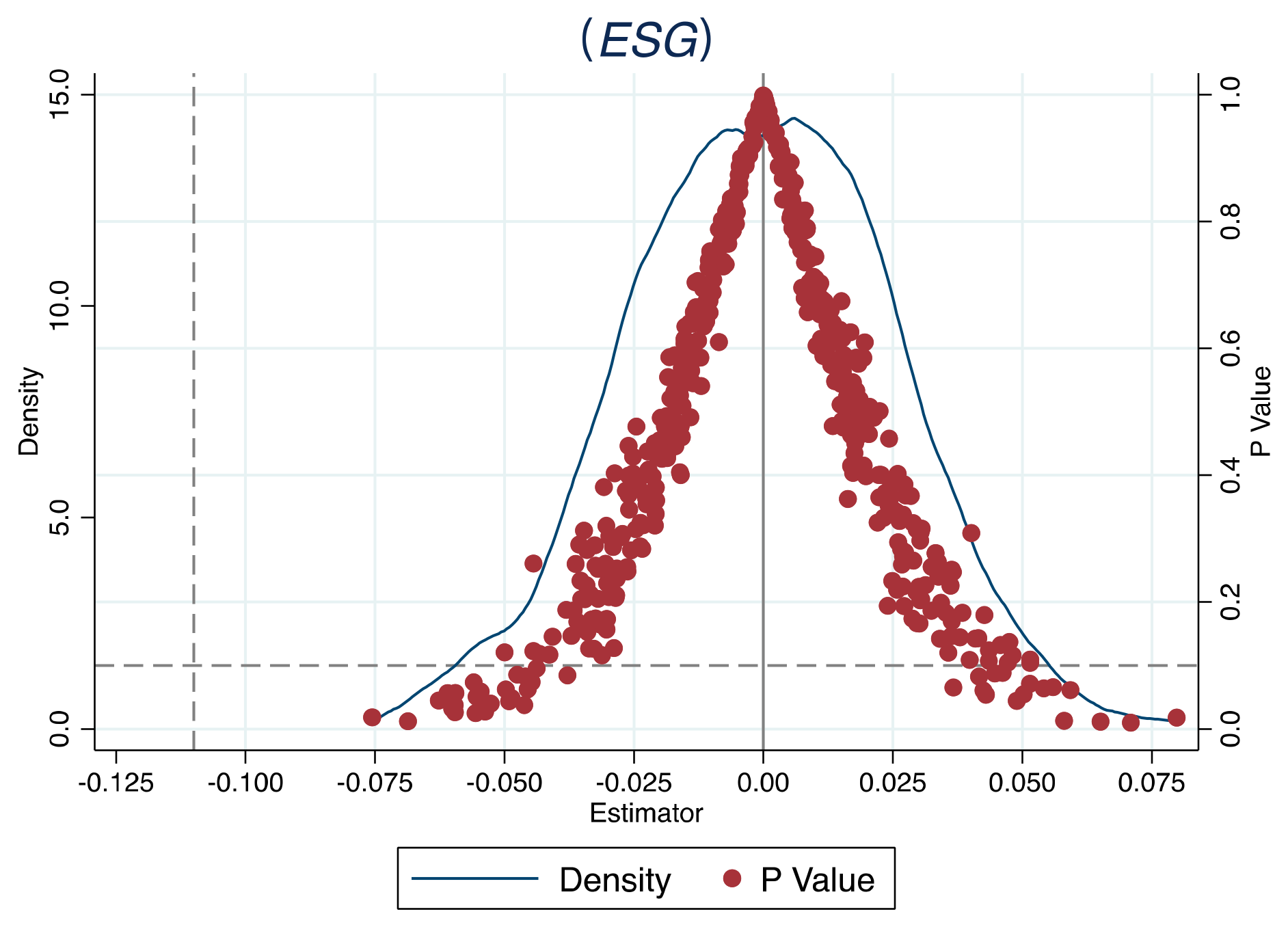 Energies 16 03667 g003 Energies 16 03667 g003