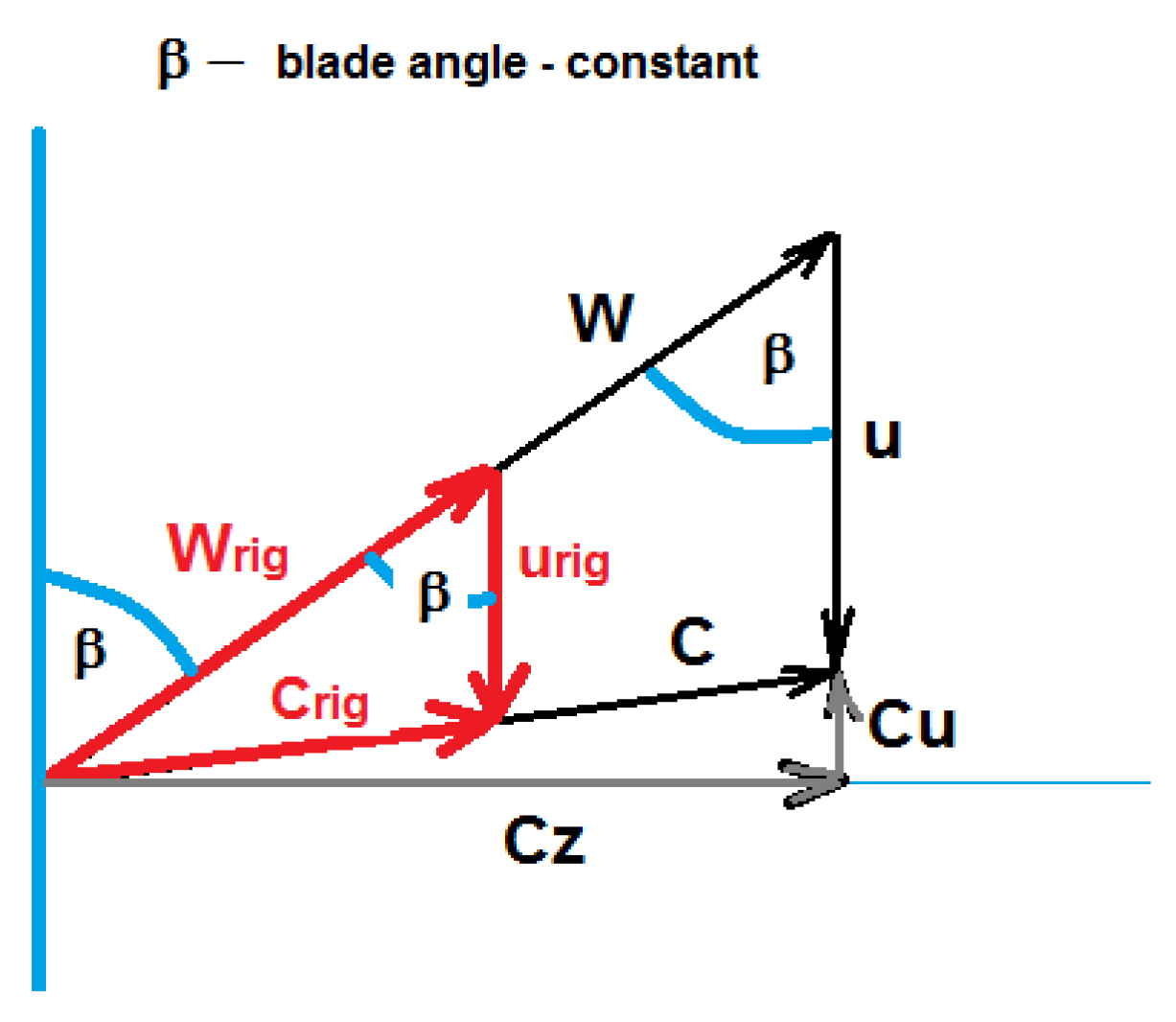Energies 16 03671 g011