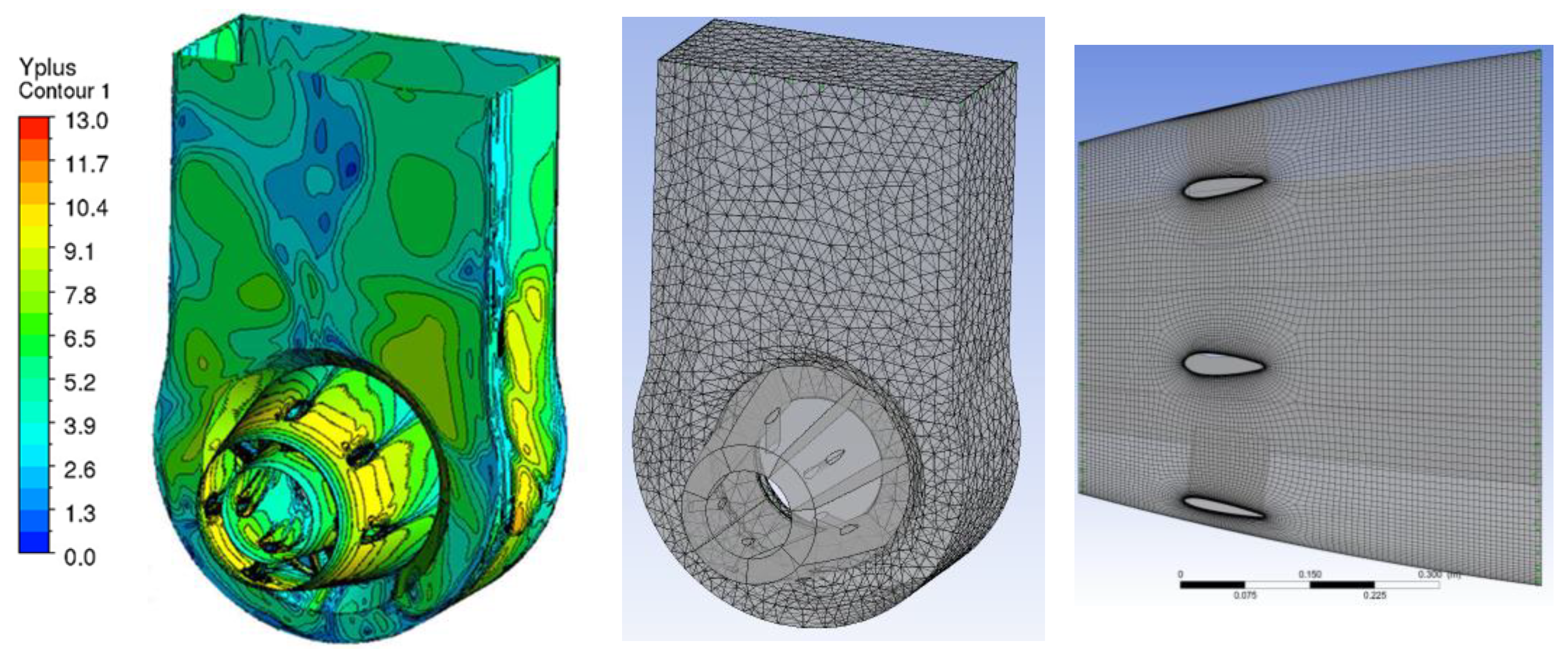 Energies 16 03671 g013