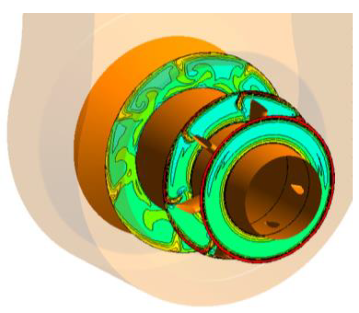 Energies 16 03671 g015