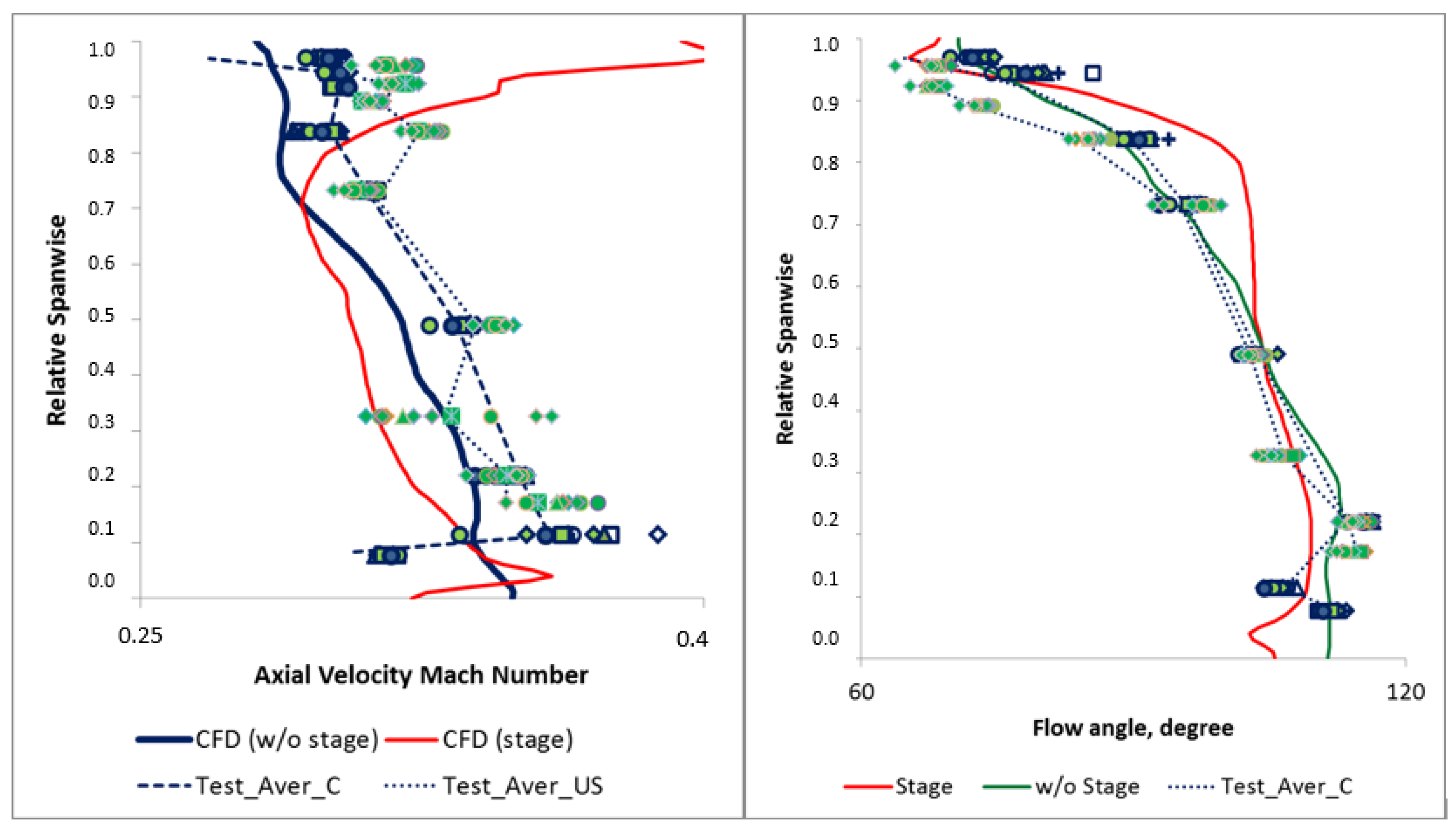 Energies 16 03671 g018