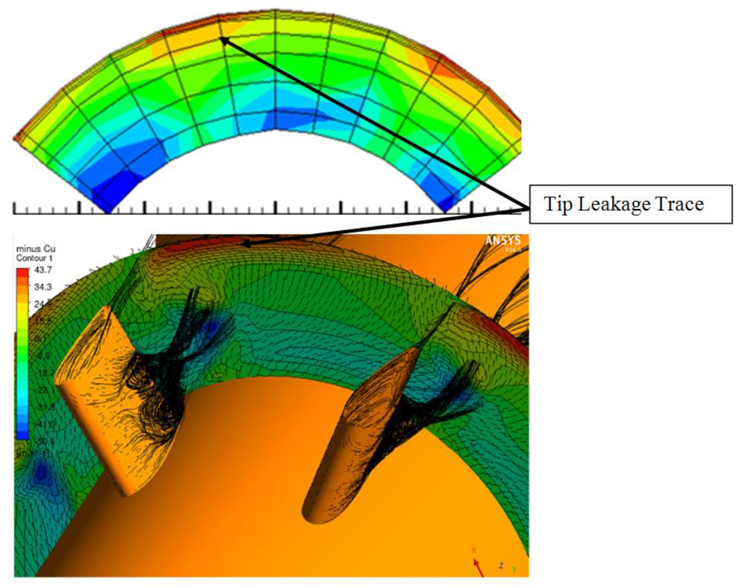 Energies 16 03671 g019