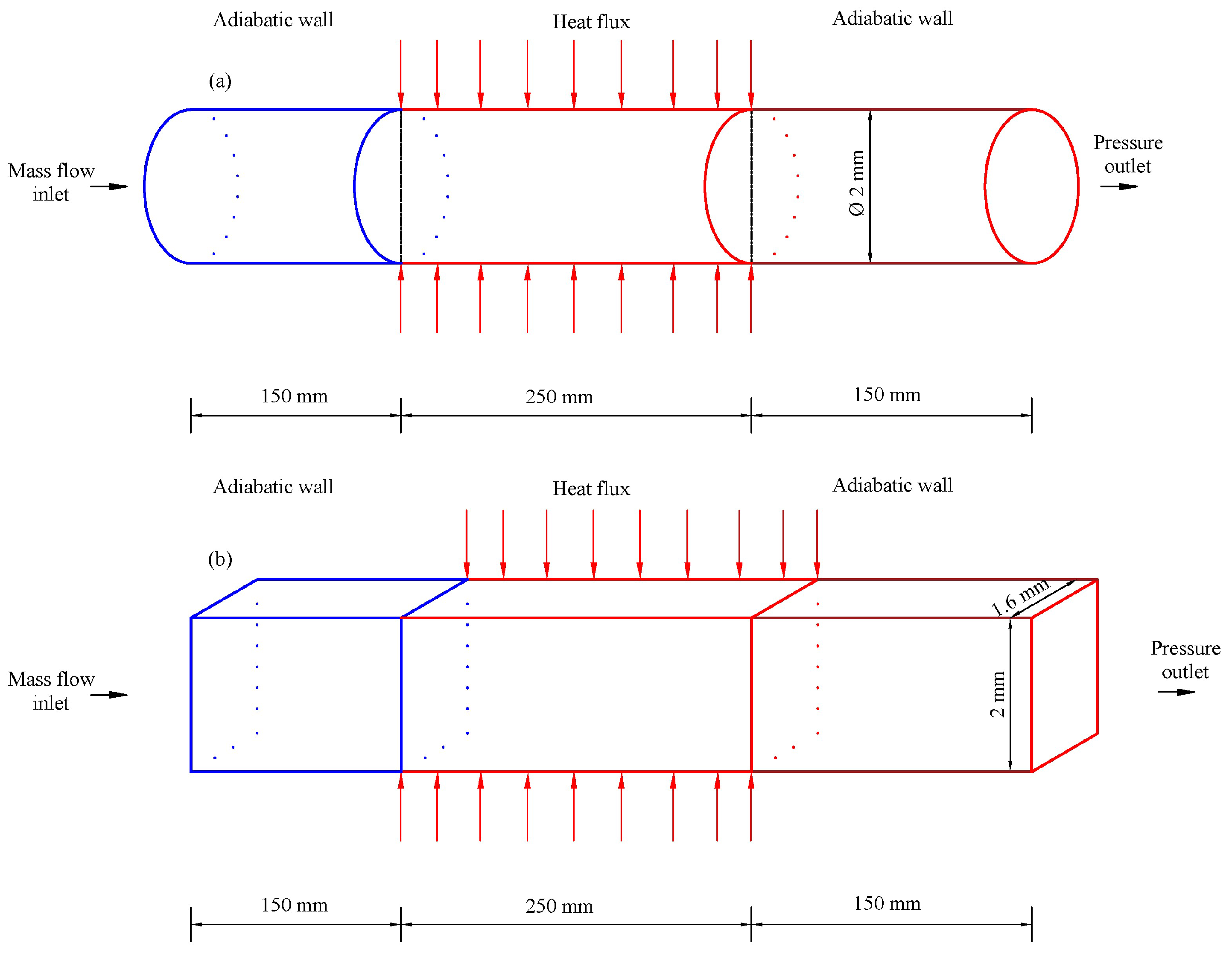 Energies 16 03672 g001