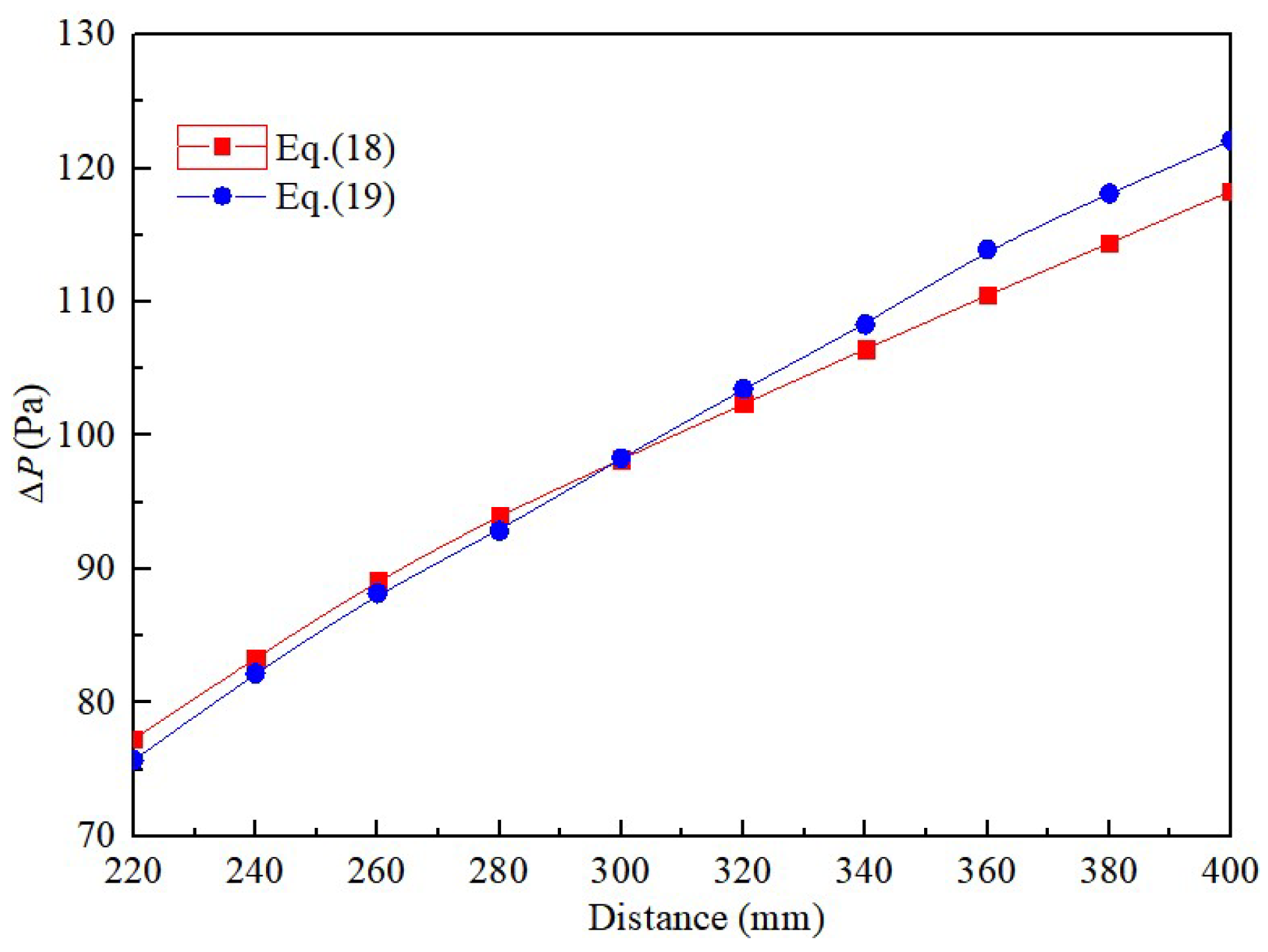 Energies 16 03672 g004