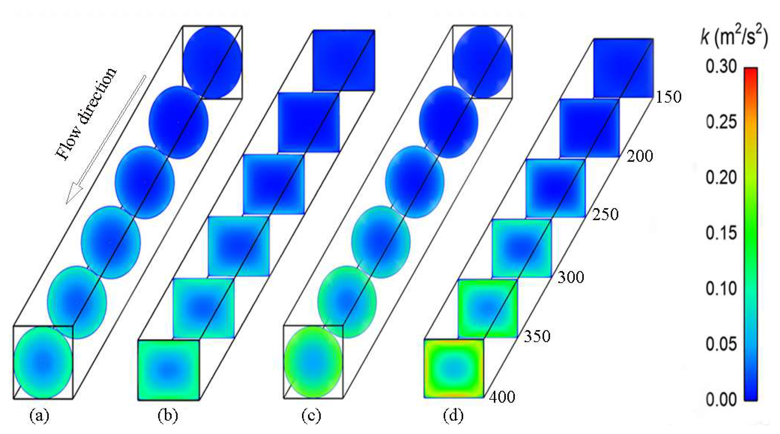 Energies 16 03672 g011