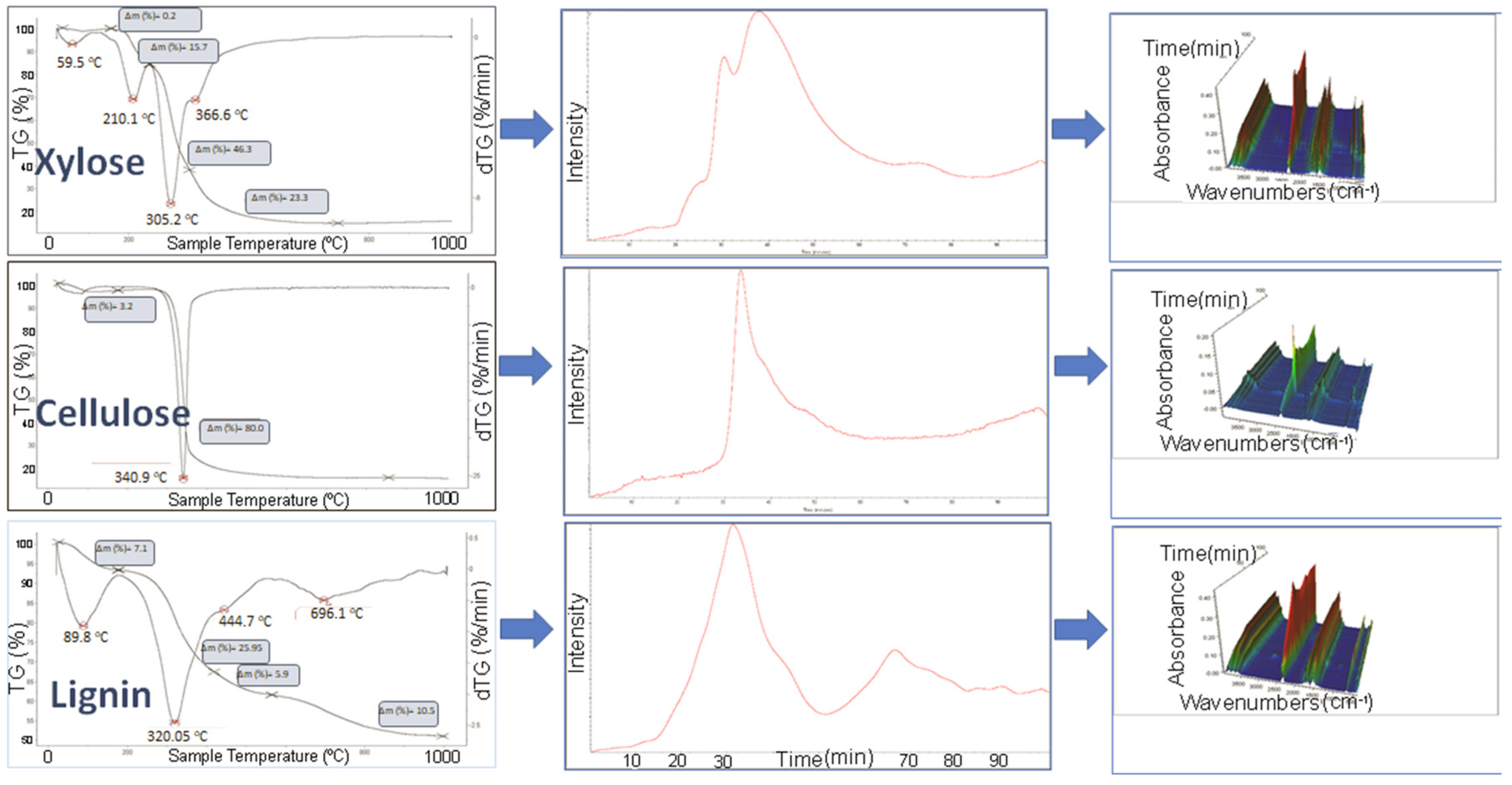 Energies 16 03674 g002