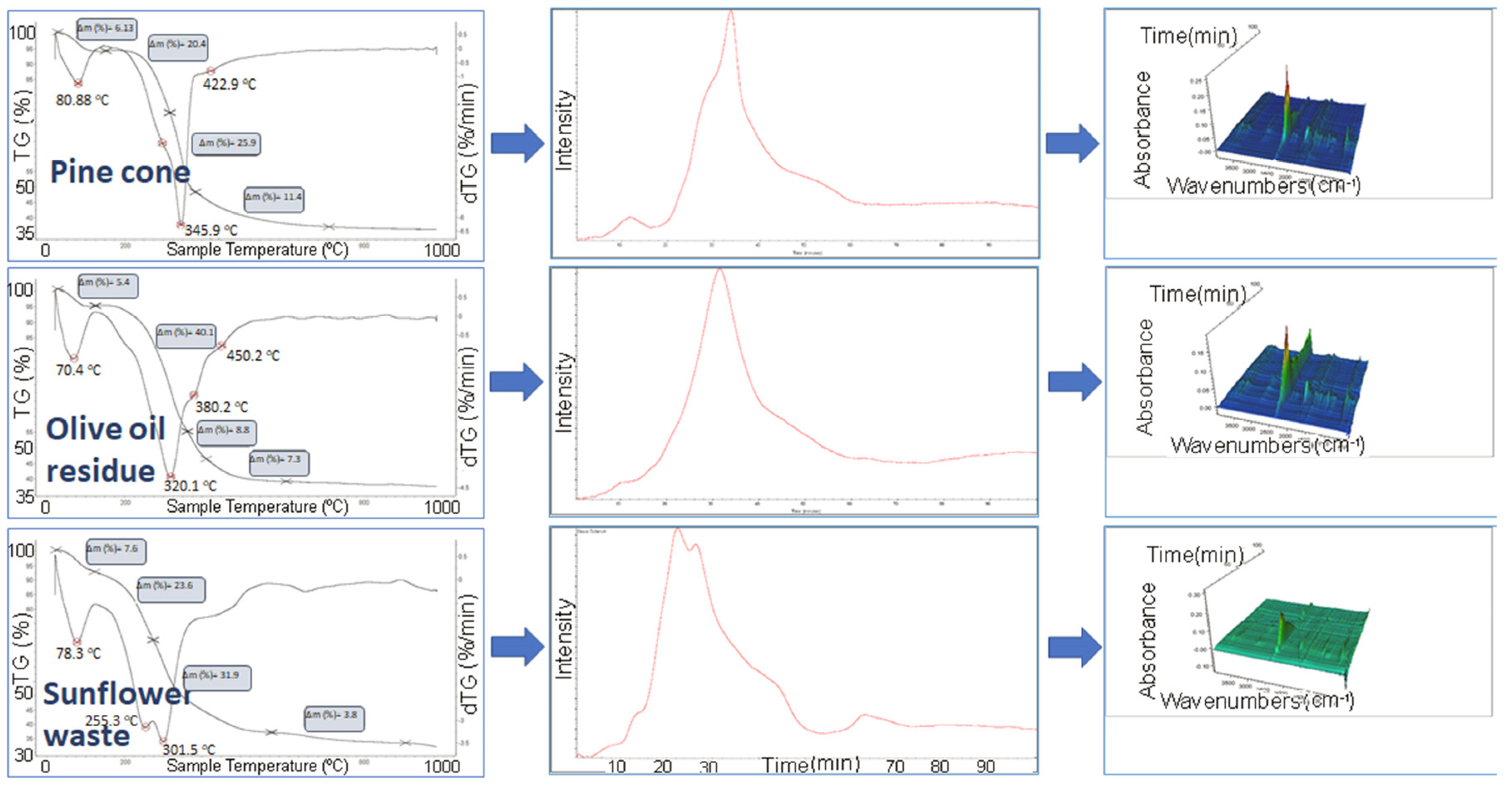 Energies 16 03674 g003