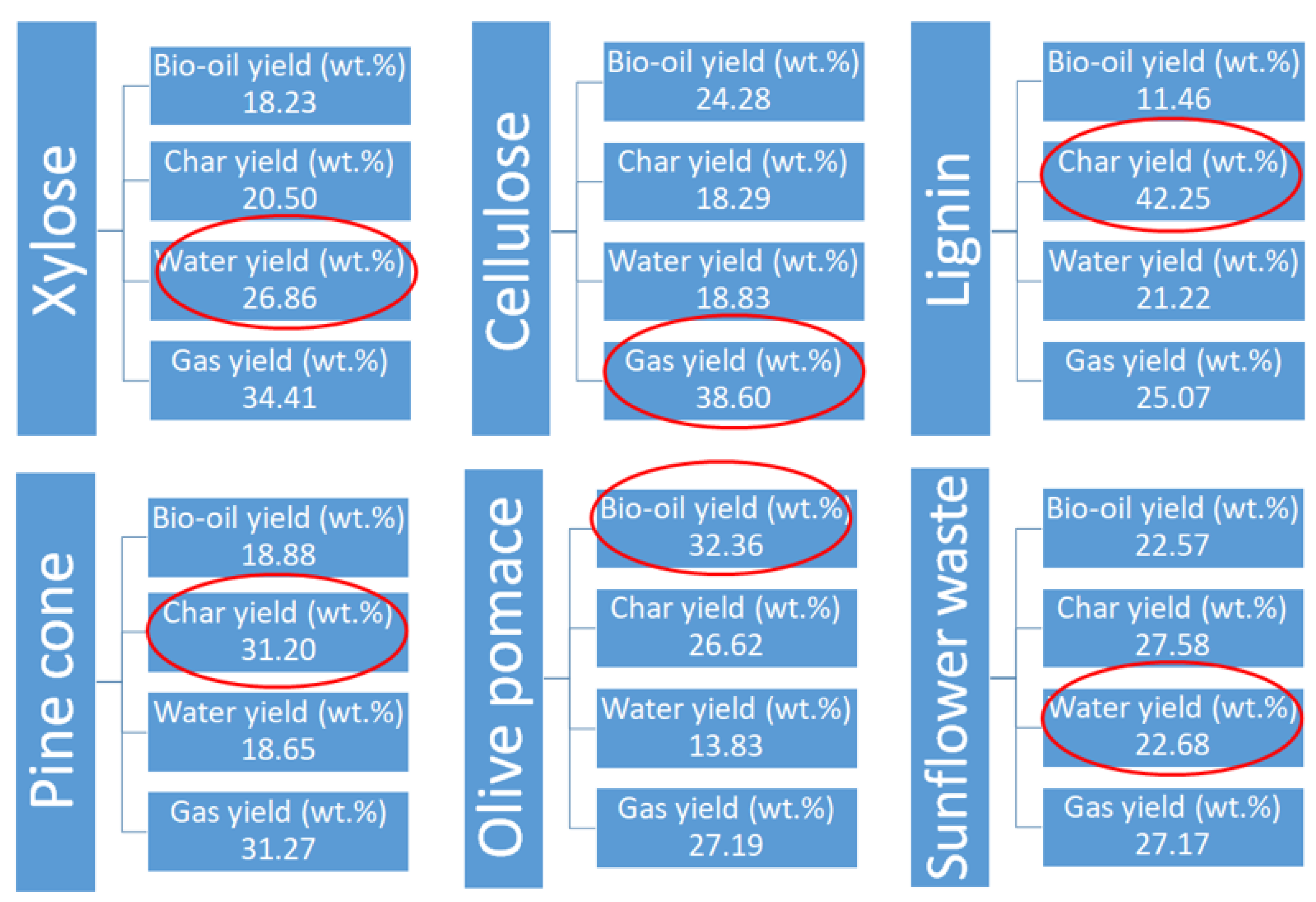 Energies 16 03674 g006