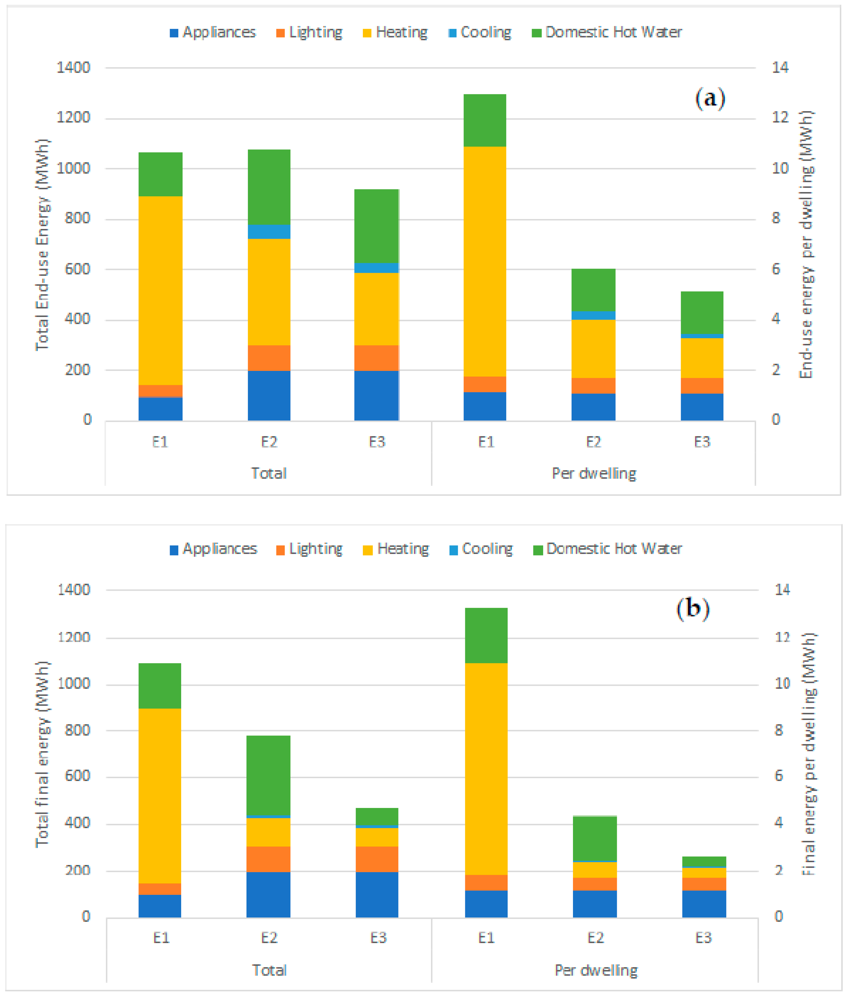 Energies 16 03677 g004